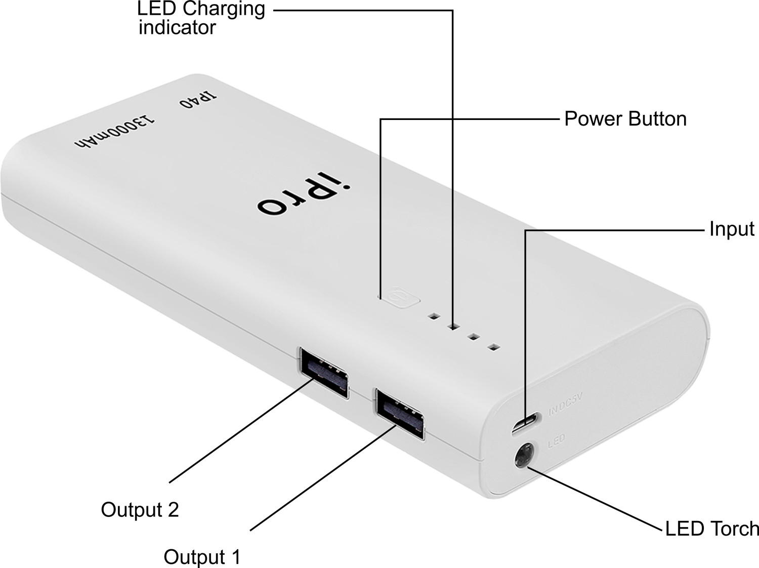 Image of Ipro 13000 mAh Power Bank (White, Lithium-ion, for Mobile)
