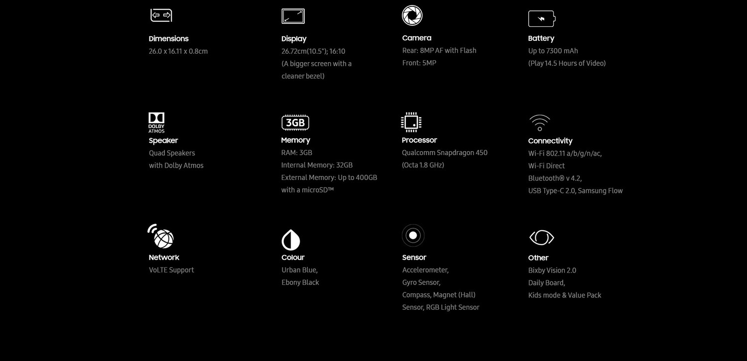 Image of Samsung Galaxy Tab A 3 GB RAM 32 GB ROM 10.5 inch with 4G Qualcomm Snapdragon 450 Octa Core Tablet (Blue)
