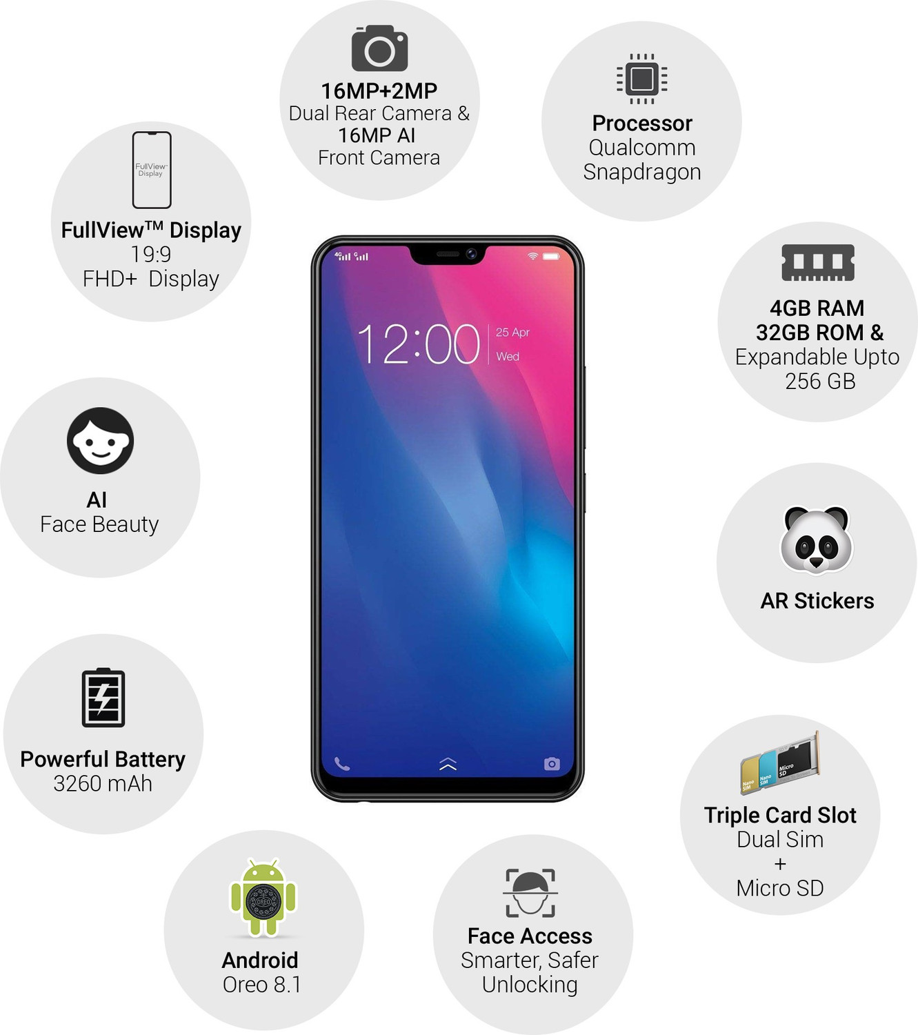 Image of vivo V9 Youth (Black, 32 GB)
