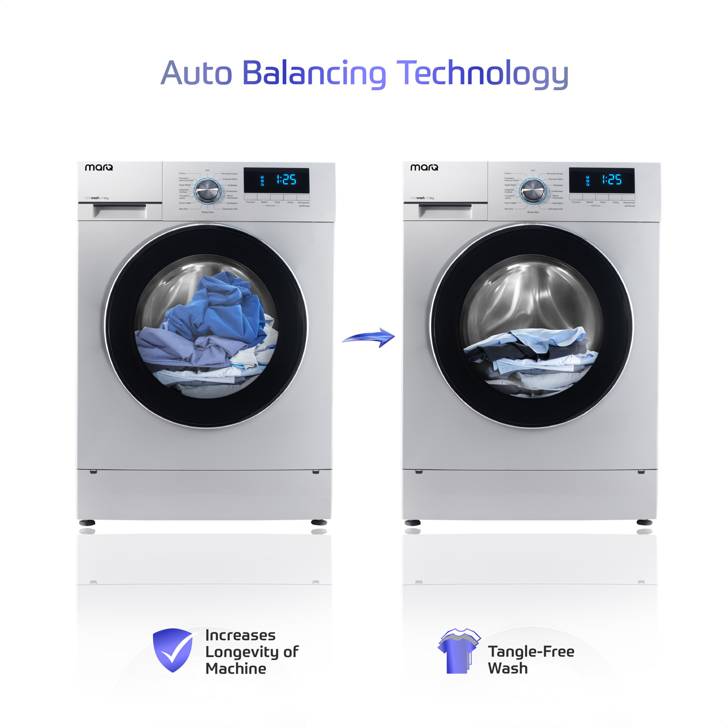 Image of MarQ by Flipkart 7.5 kg Fully Automatic Front Load Washing Machine with In-built Heater White