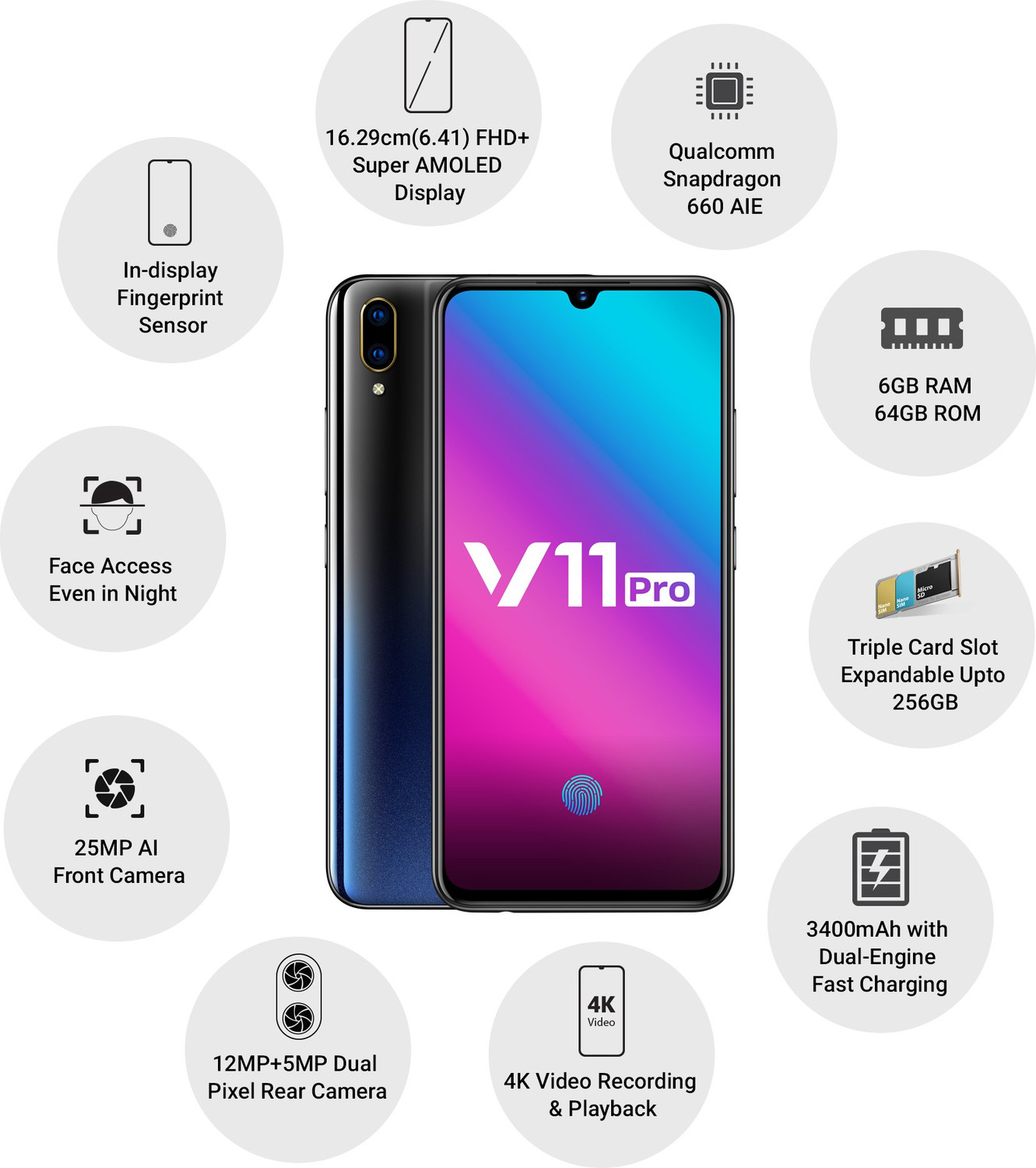 Image of vivo V11 Pro (Starry Night Black, 64 GB) (6 GB RAM)