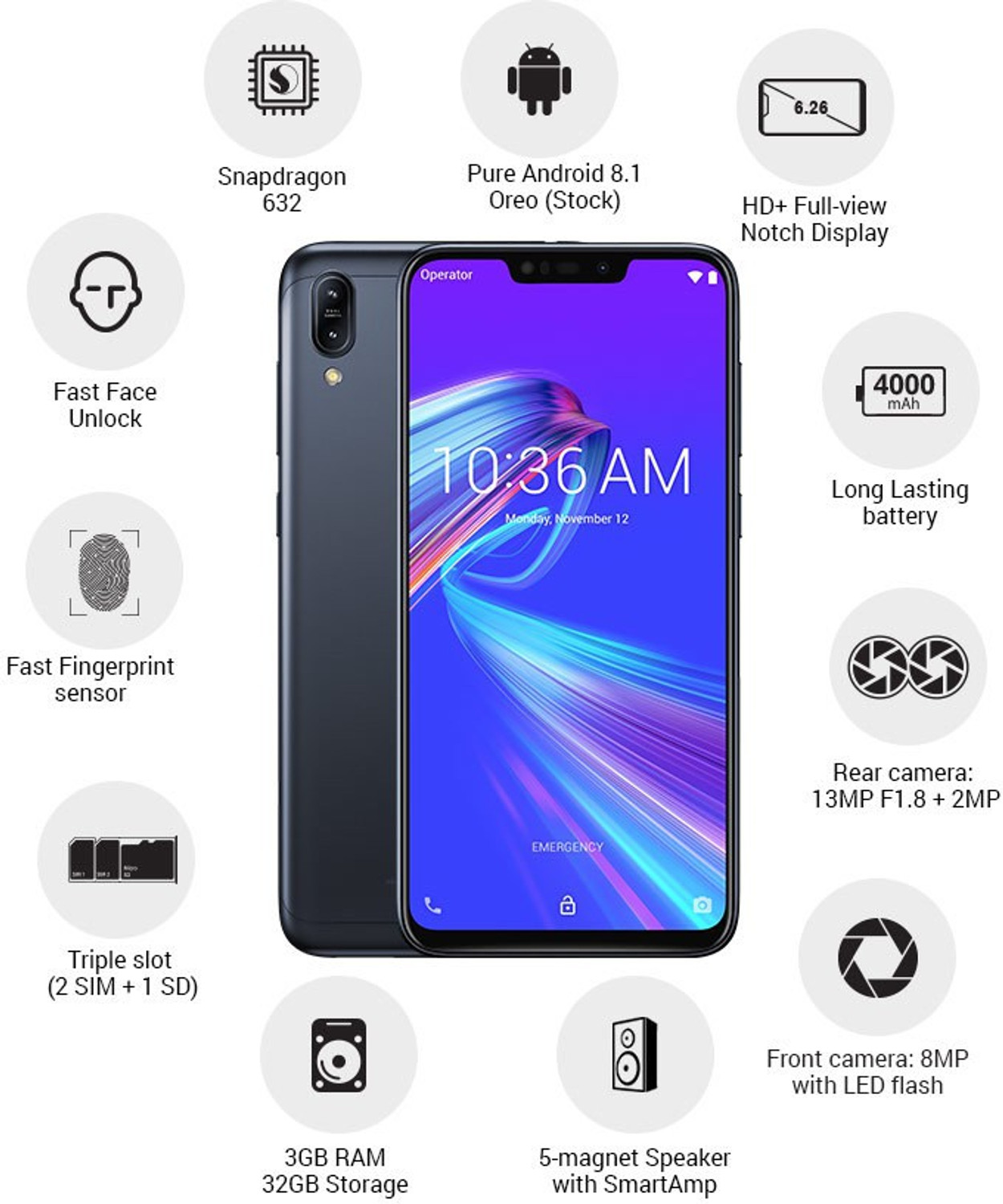 Image of ASUS ZenFone Max M2 (Black, 32 GB)