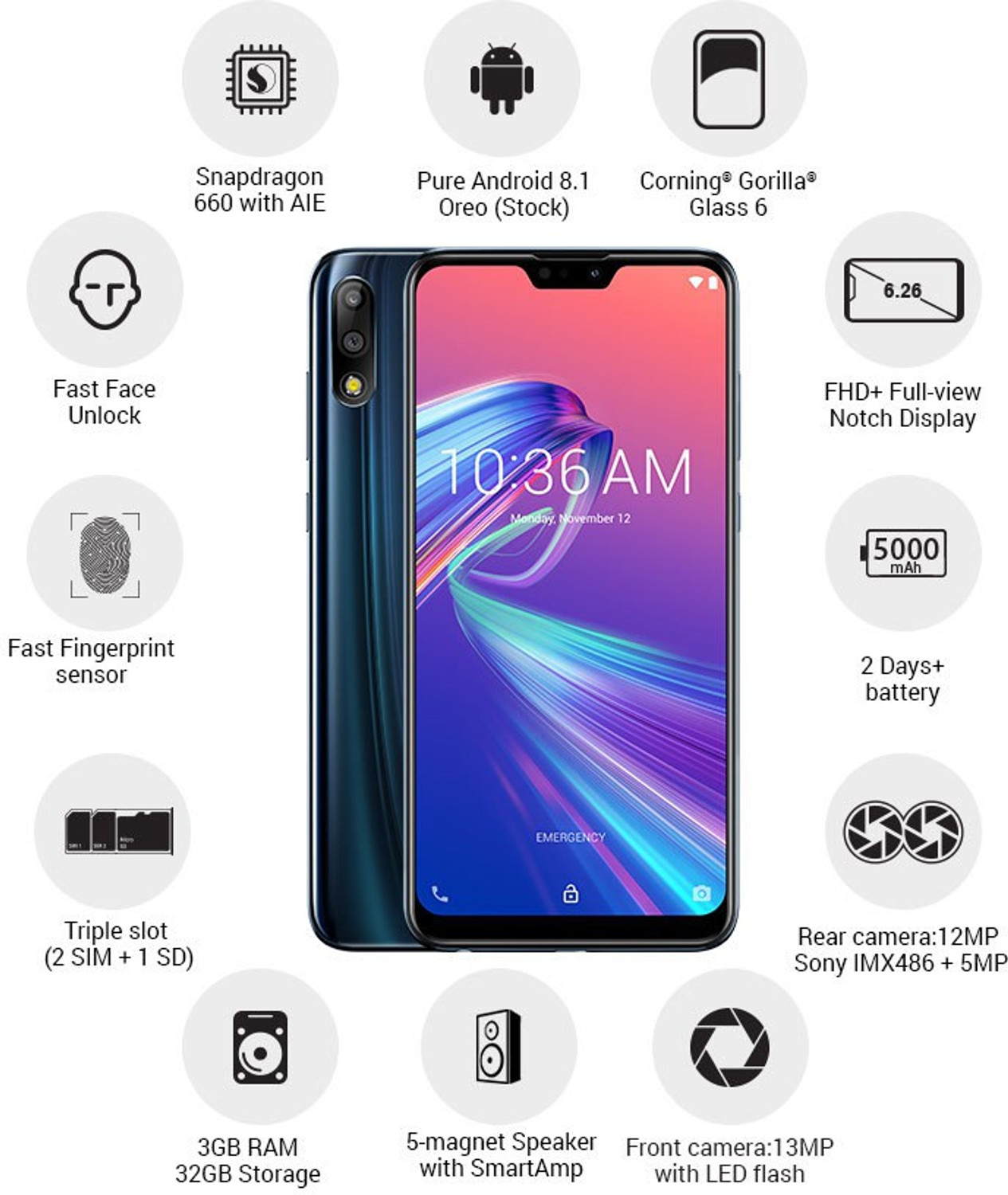 Image of ASUS ZenFone Max Pro M2 (Blue, 32 GB)
