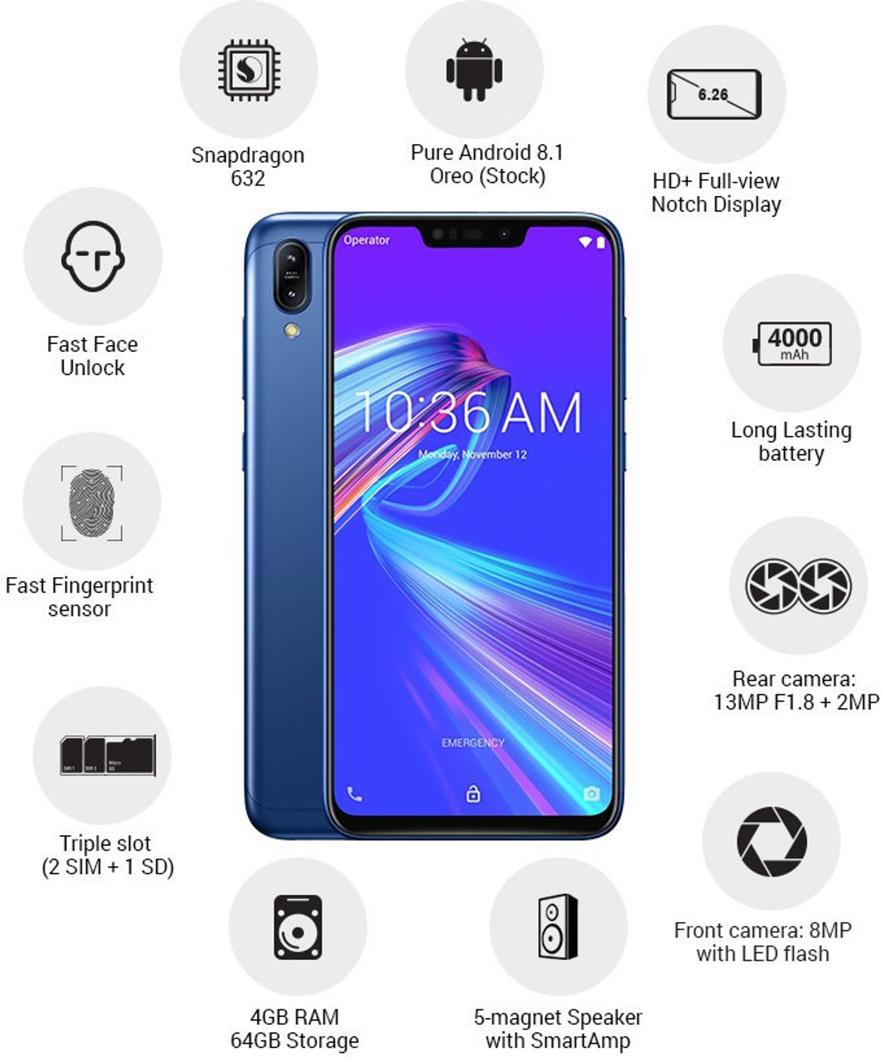 Image of ASUS ZenFone Max M2 (Blue, 64 GB)