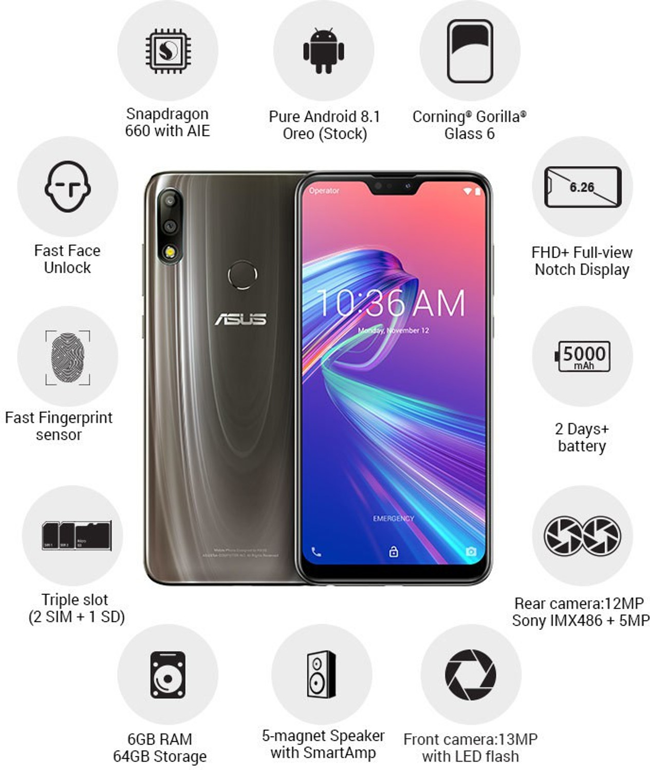 Image of ASUS ZenFone Max Pro M2 (Titanium, 64 GB)