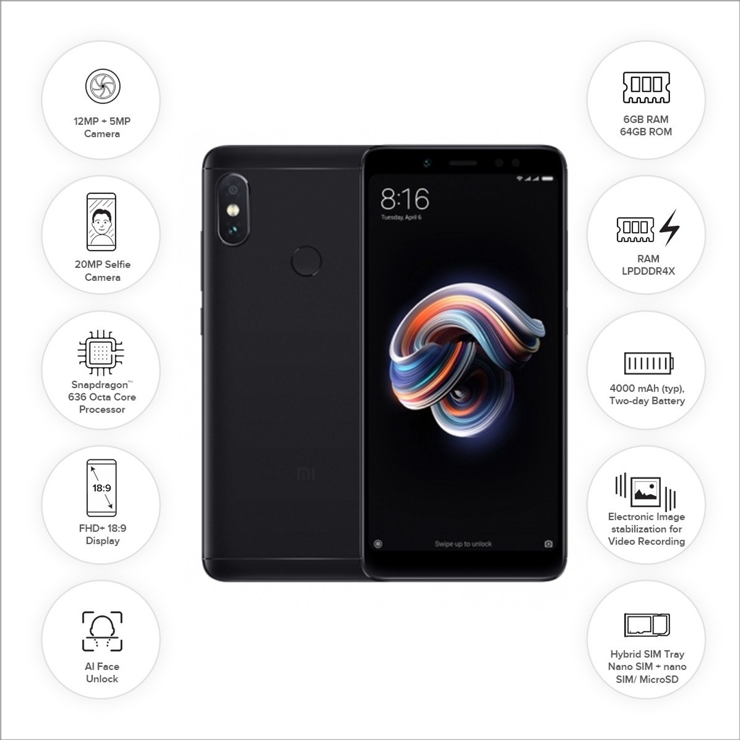 Image of Redmi Note 5 Pro (Black, 64 GB)