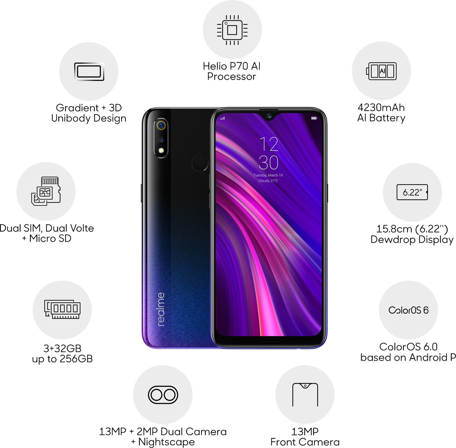 Image of realme 3 (Dynamic Black, 32 GB)