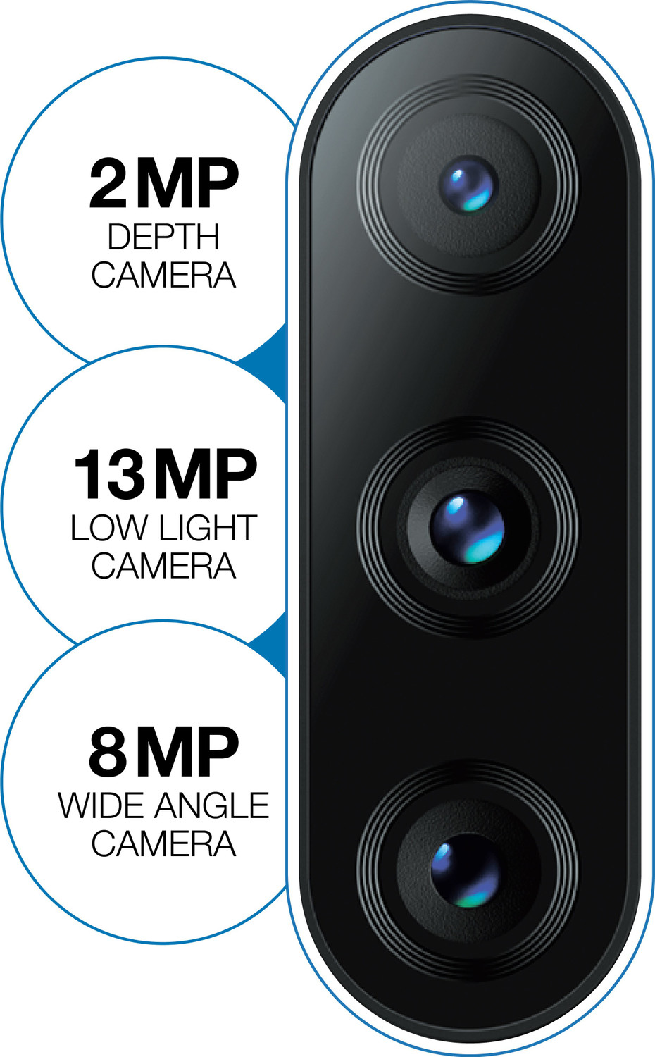 Image of Tecno Camon i4 (Champagne Gold, 32 GB)