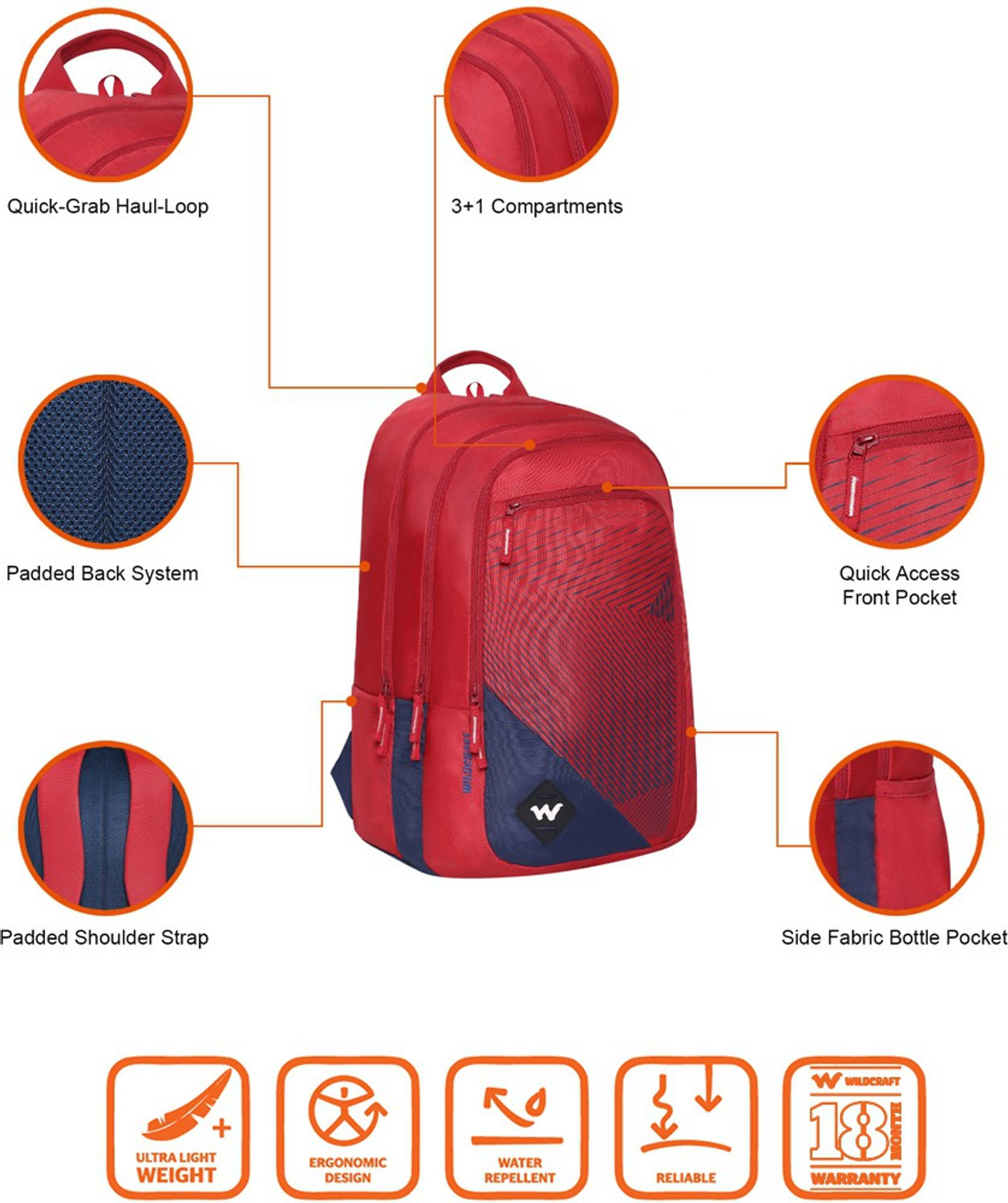 Wildcraft colossal hot sale 40l backpack