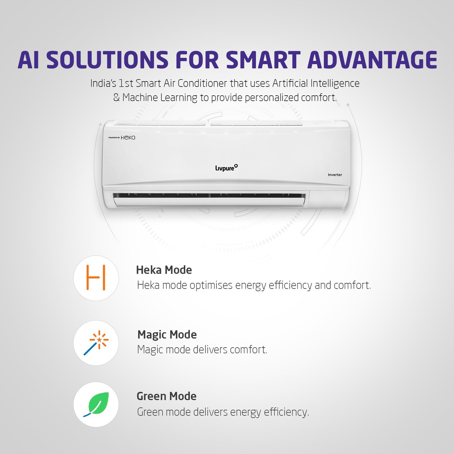 Livpure ac 5 star cheap