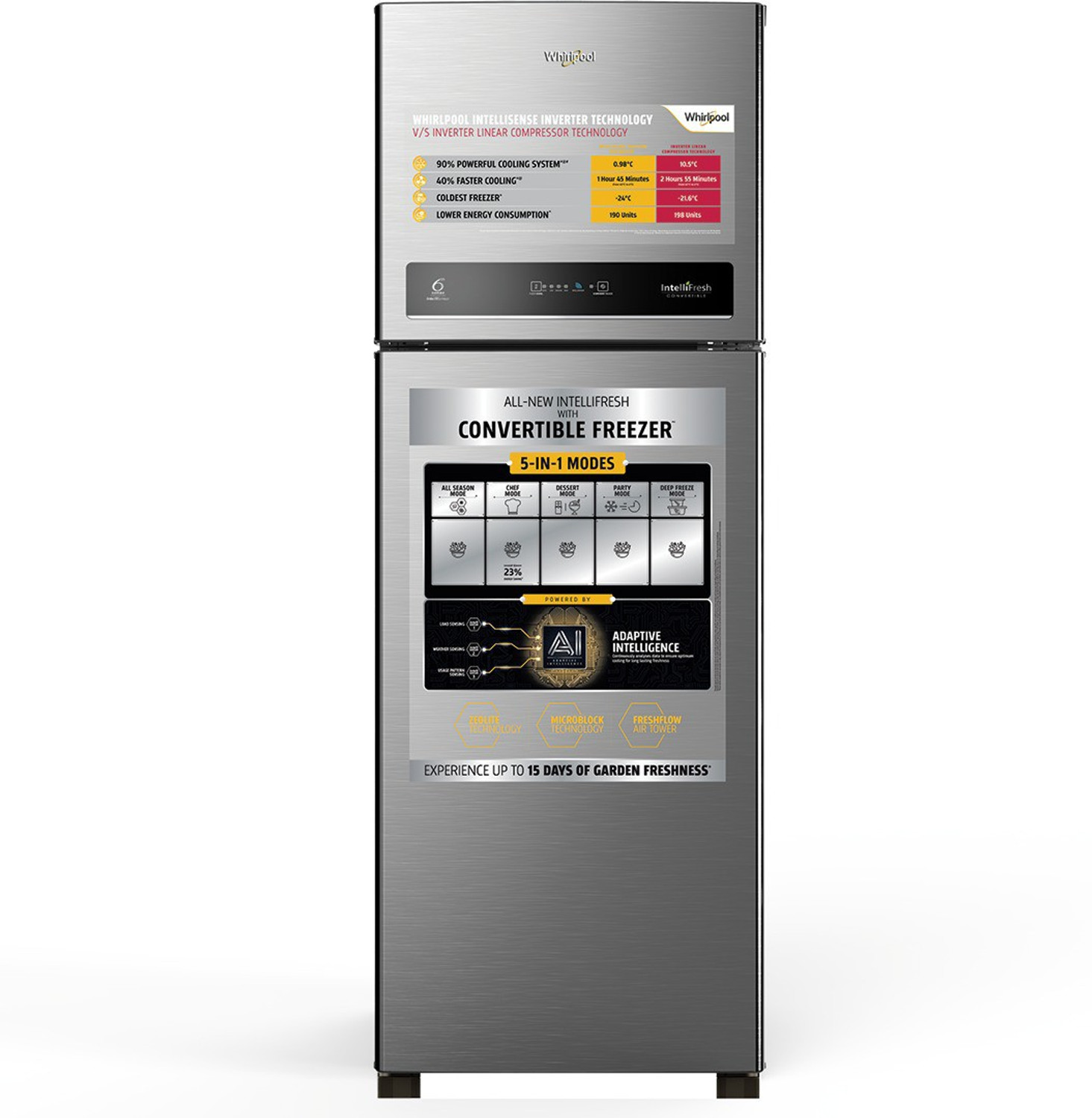 Image of Whirlpool 340 L Frost Free Double Door 4 Star Convertible Refrigerator