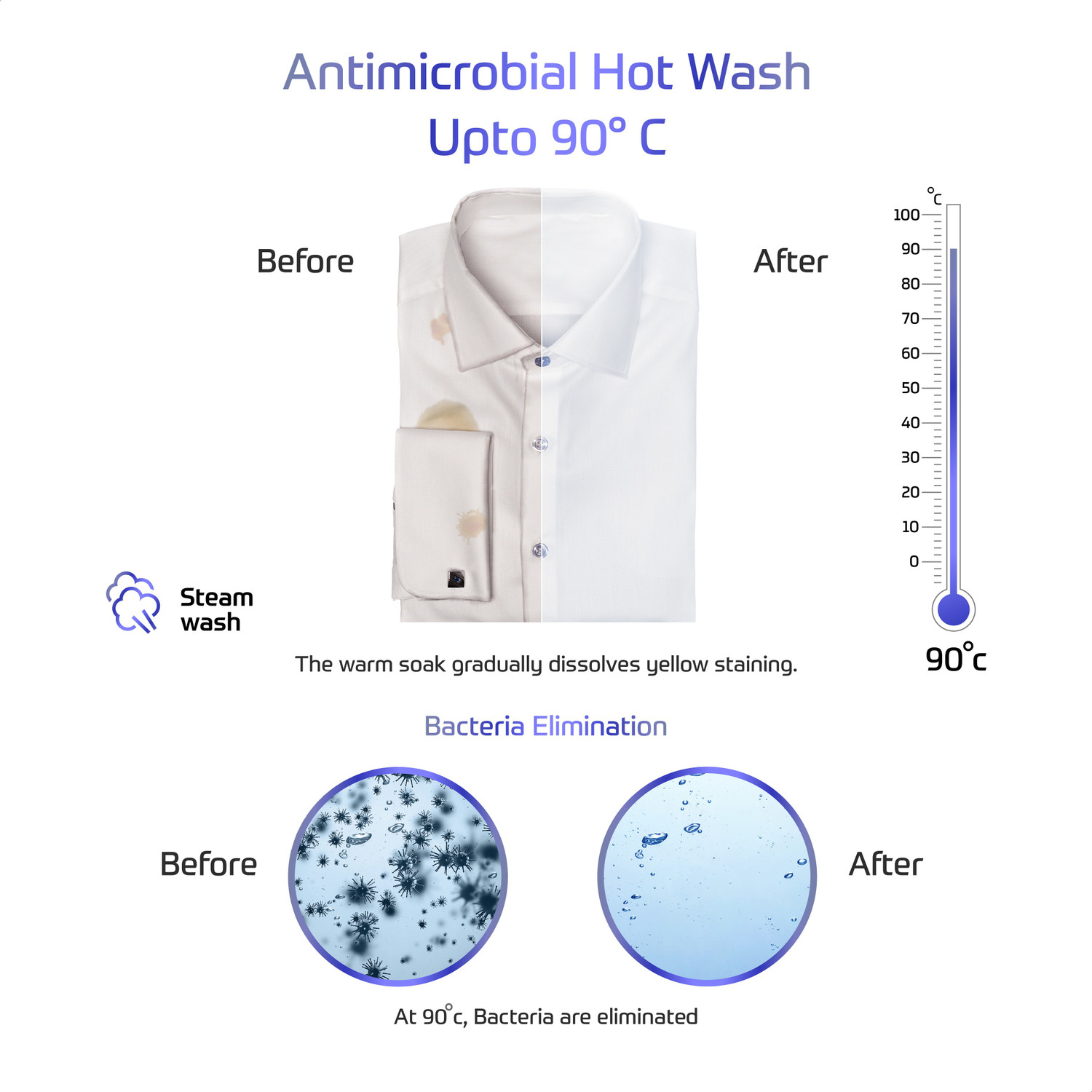 Image of MarQ by Flipkart 10.2 kg Garment Sterilization Fully Automatic Front Load Washing Machine with In-built Heater Silver