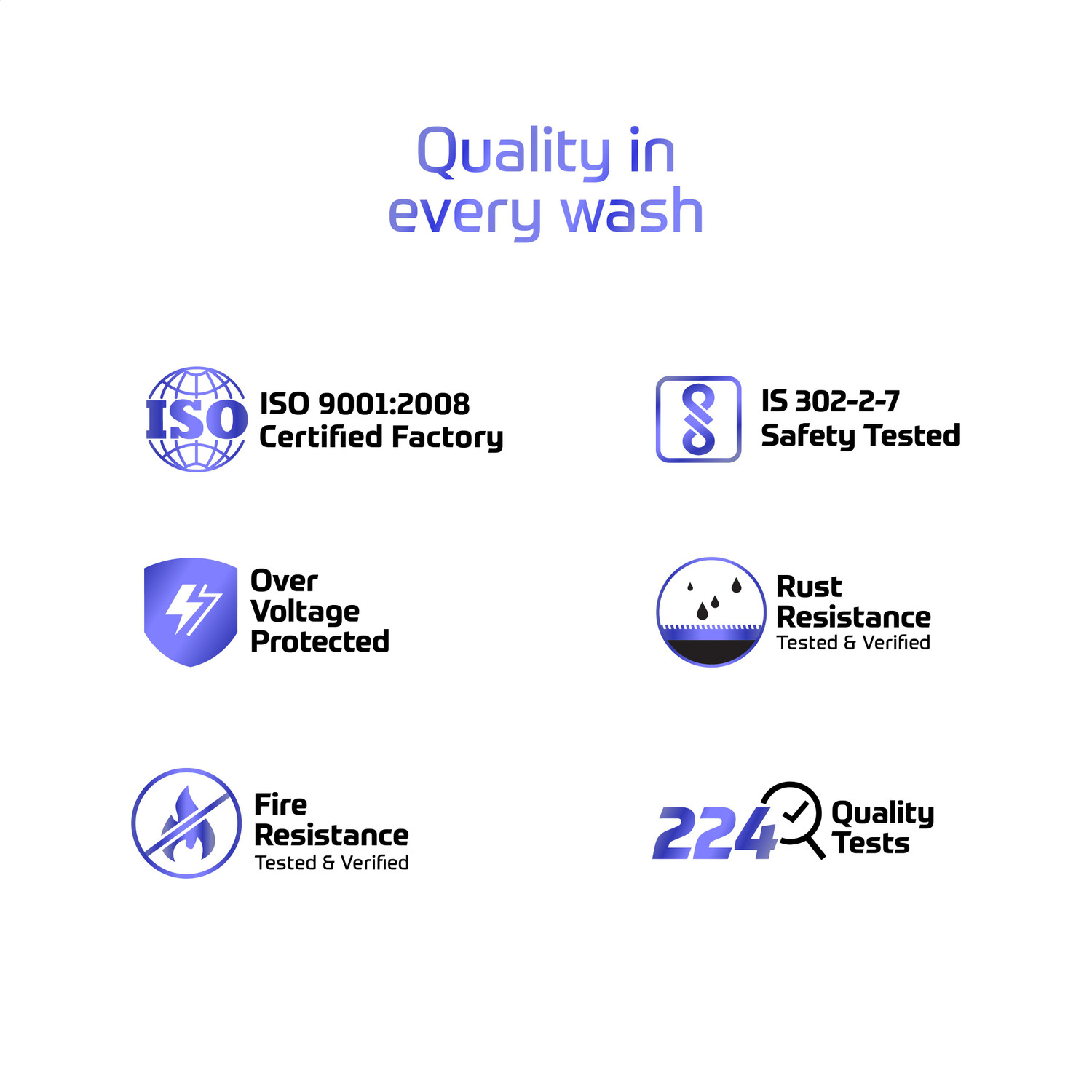 Image of MarQ by Flipkart 10.2 kg Garment Sterilization Fully Automatic Front Load Washing Machine with In-built Heater Silver