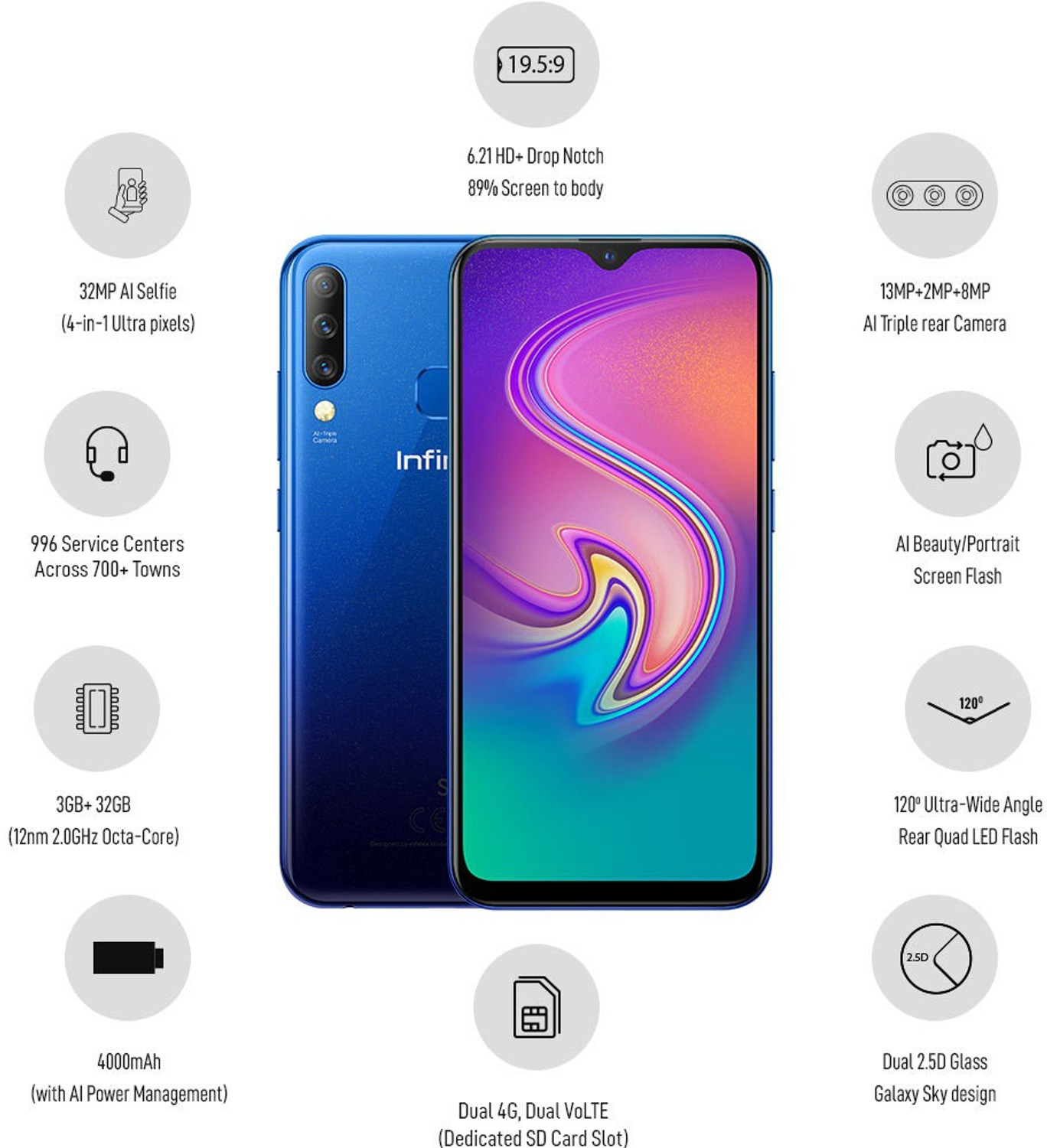 Image of Infinix S4 (Nebula Blue, 32 GB)