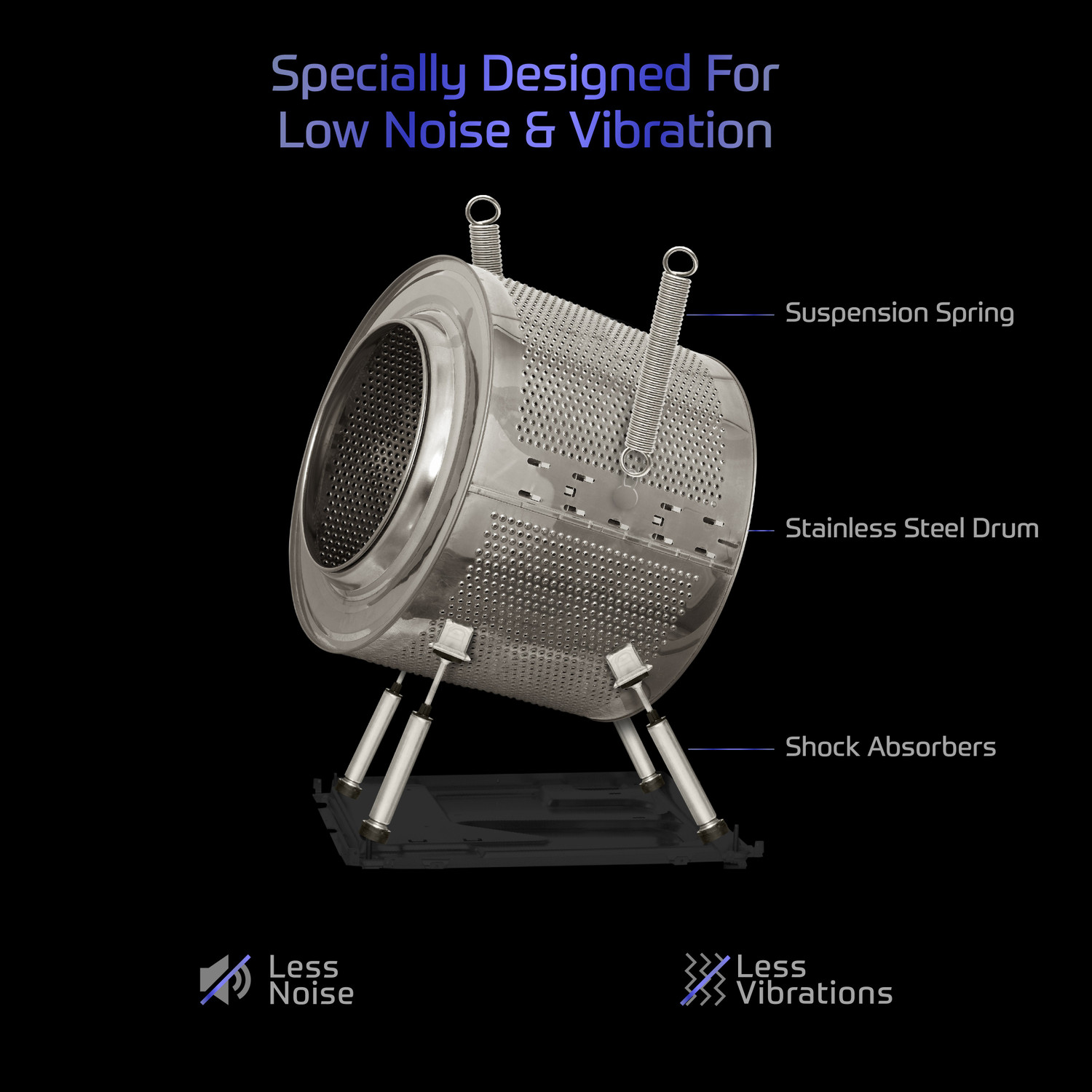 Image of MarQ by Flipkart 7.5 kg Fully Automatic Front Load Washing Machine with In-built Heater White