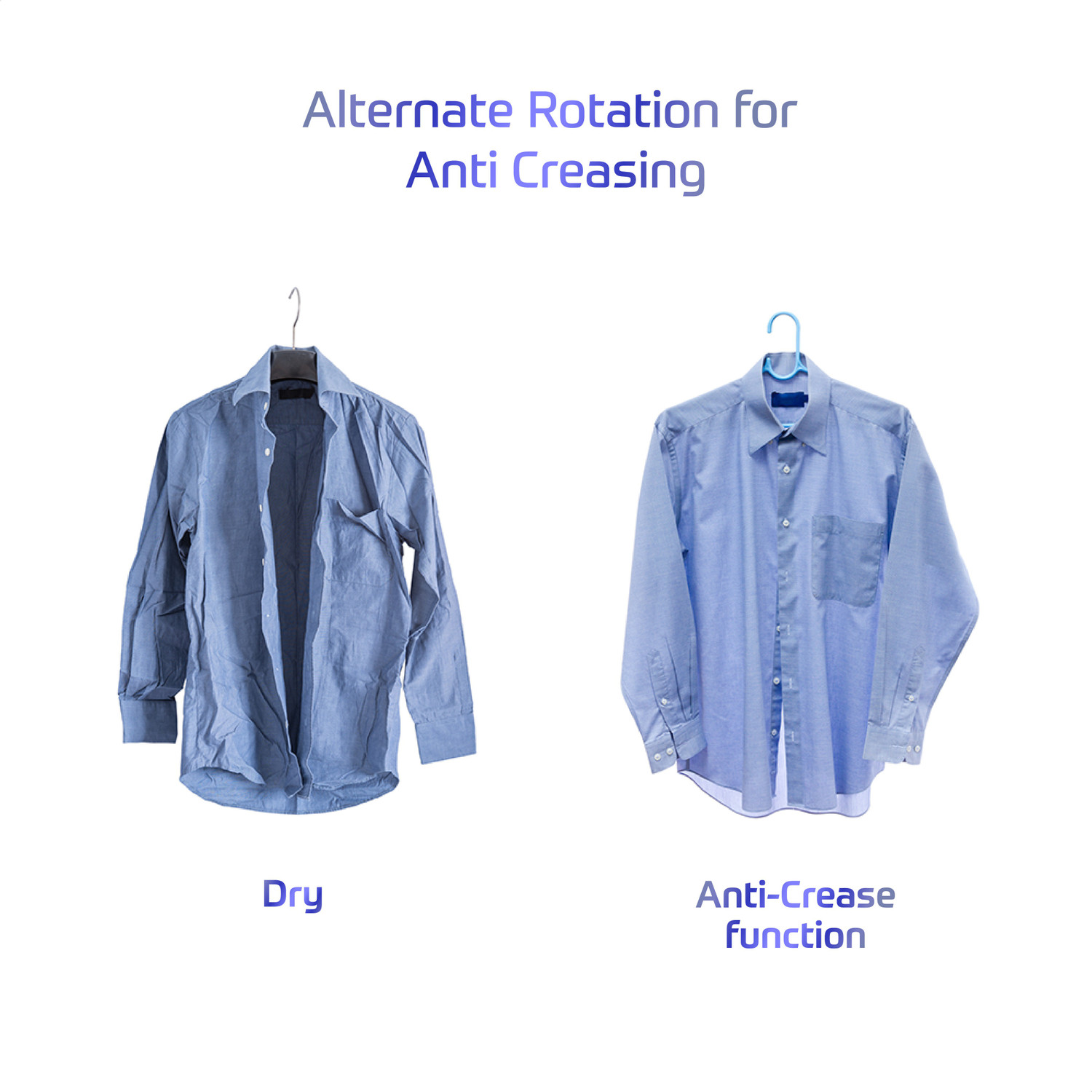 Image of MarQ by Flipkart 7.5 kg Fully Automatic Front Load Washing Machine with In-built Heater White