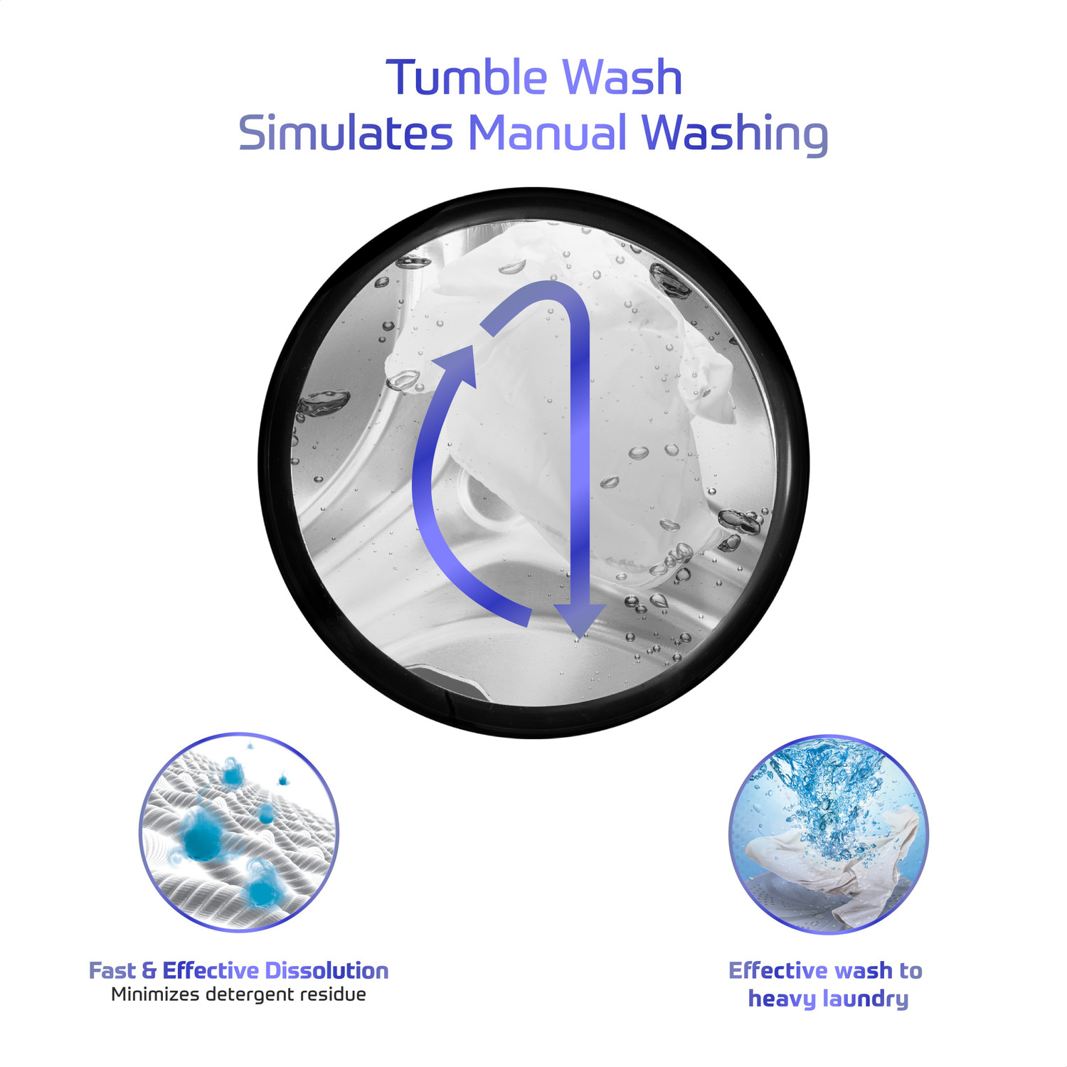 Image of MarQ by Flipkart 7.5 kg Fully Automatic Front Load Washing Machine with In-built Heater White