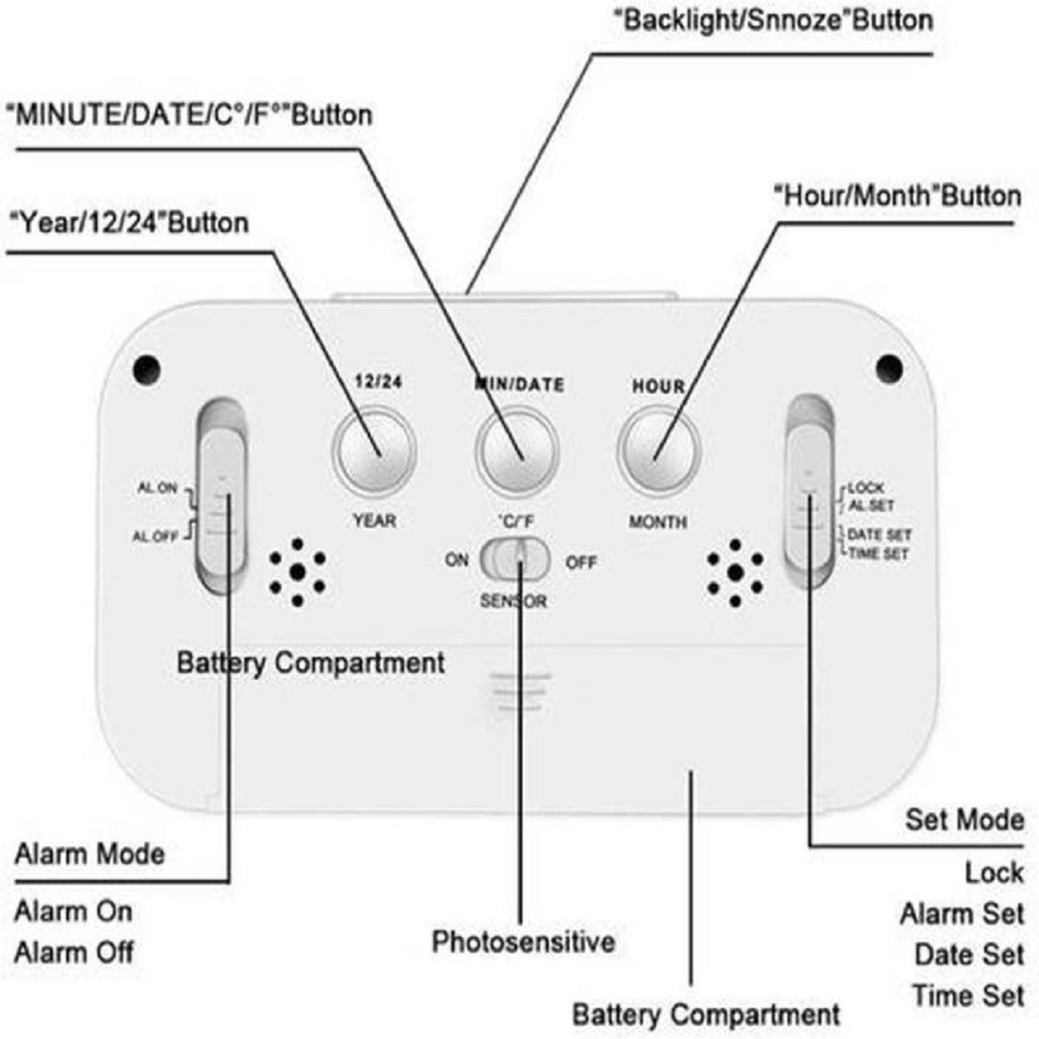 Image of Kadio Digital White Clock