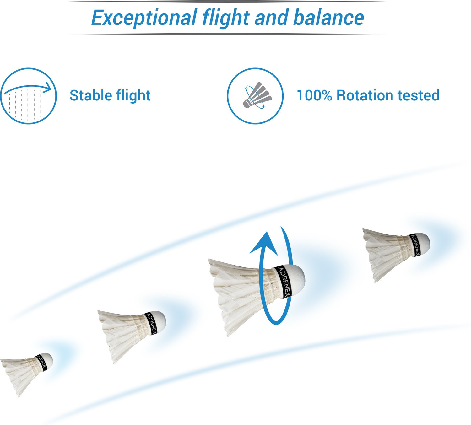Image of Adrenex R201 Combo - 2 Racquet with Shuttle Badminton Kit