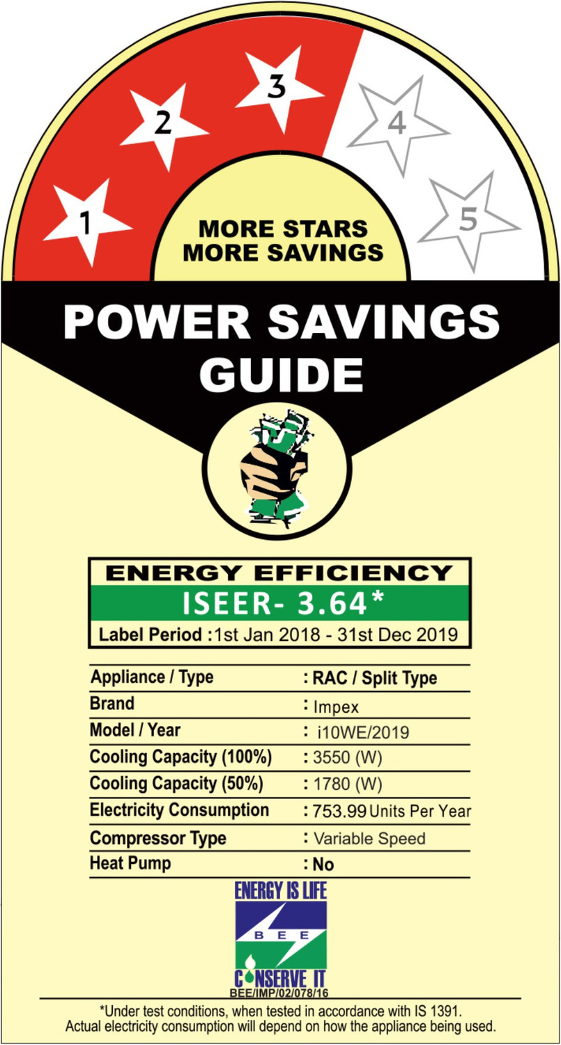 Image of IMPEX 2018 Model 1 Ton 3 Star Split Inverter AC