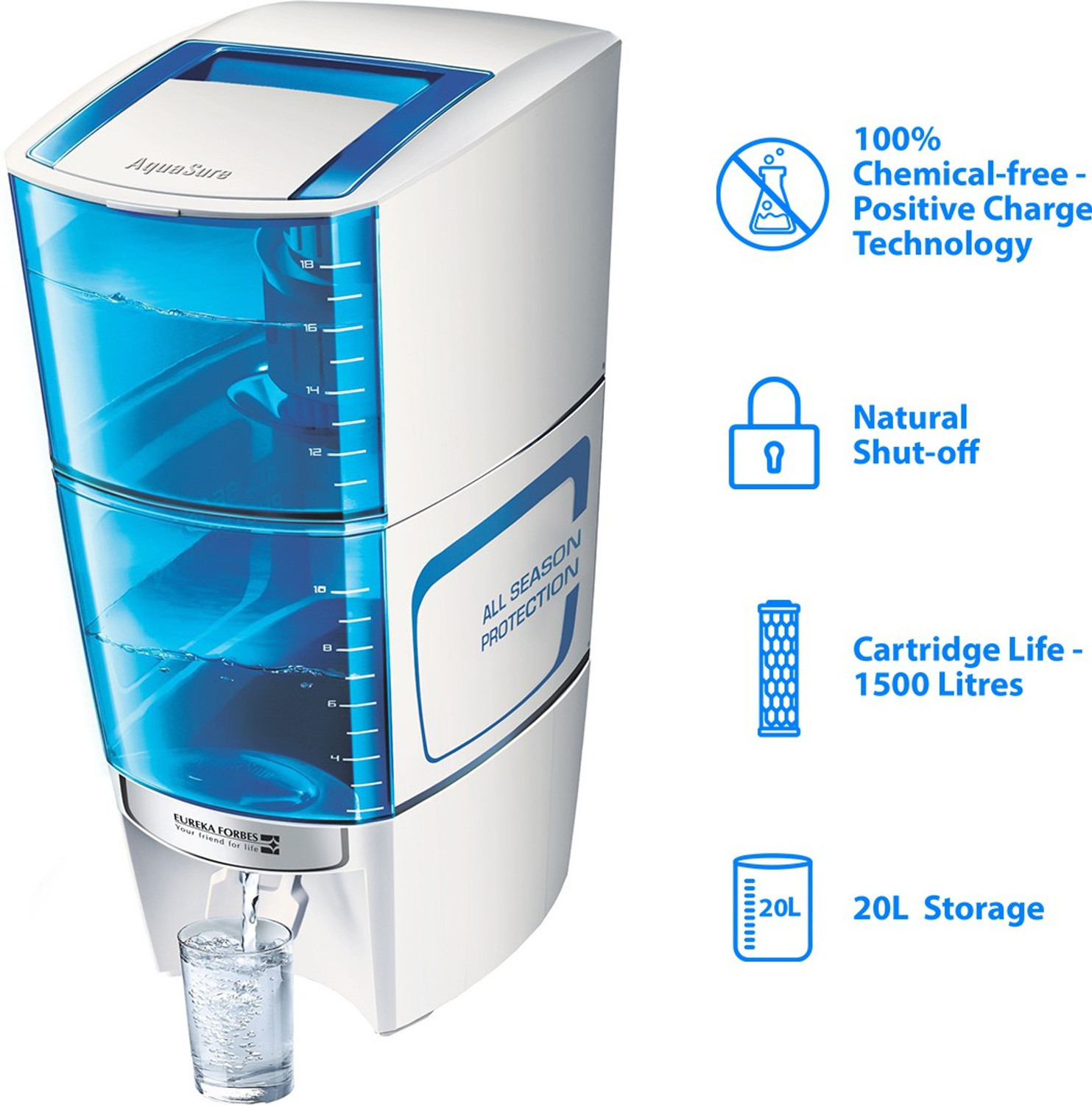 Image of EUREKA FORBES Aquasure Amrit New 20 L Gravity Based Water Purifier