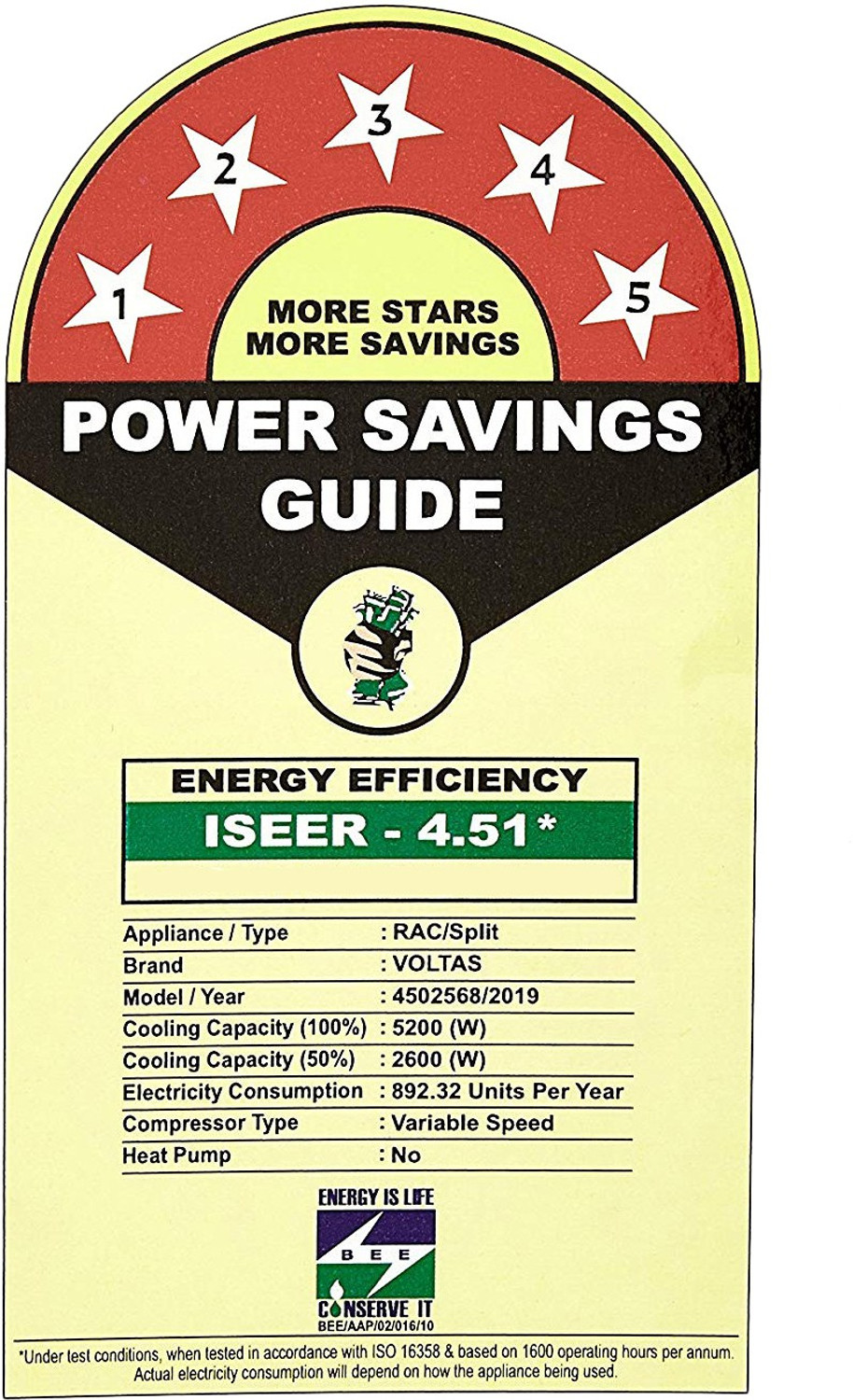 Image of Voltas 1.5 Ton 5 Star Split Inverter AC - White (4503068-185V ADS, Copper Condenser)