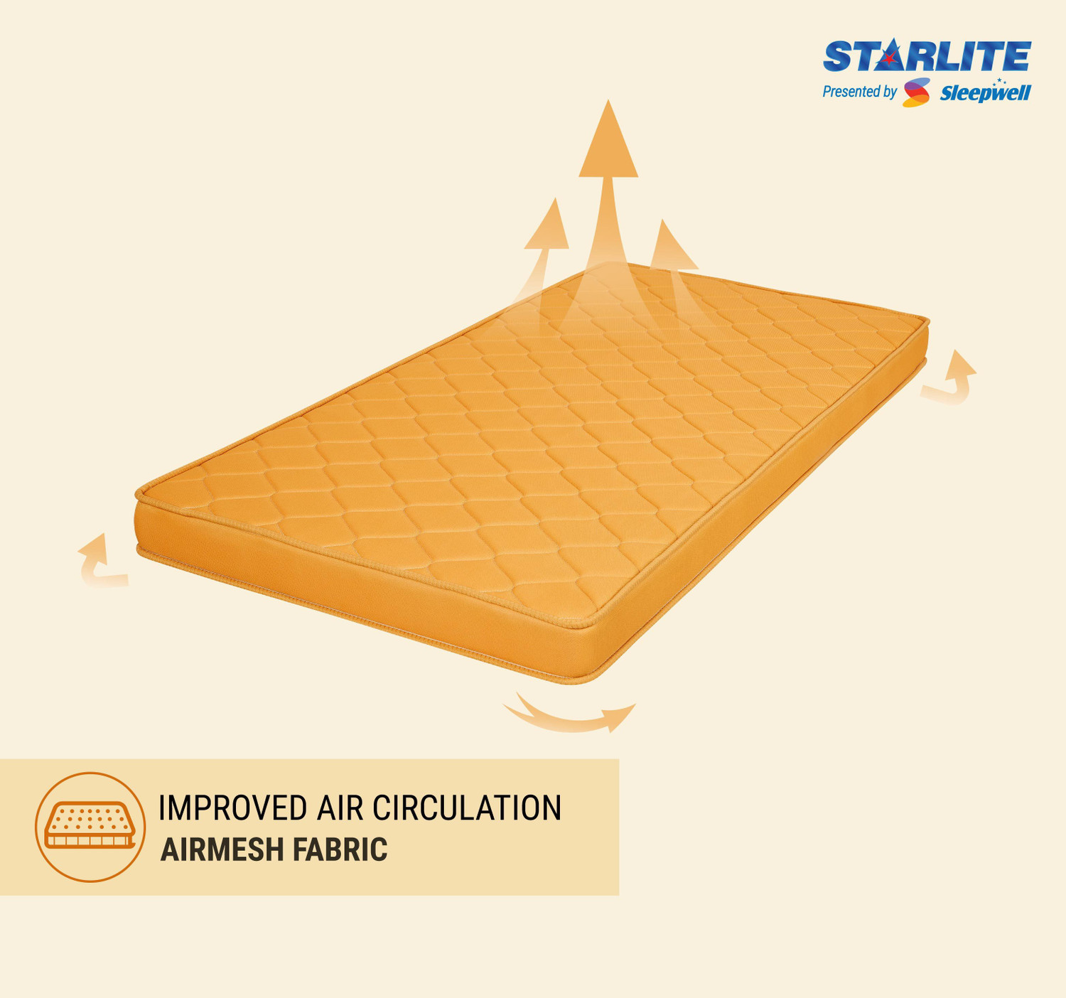 Image of Starlite Splendors Discover By Matress Firm PUF 4 inch Single PU Foam Mattress