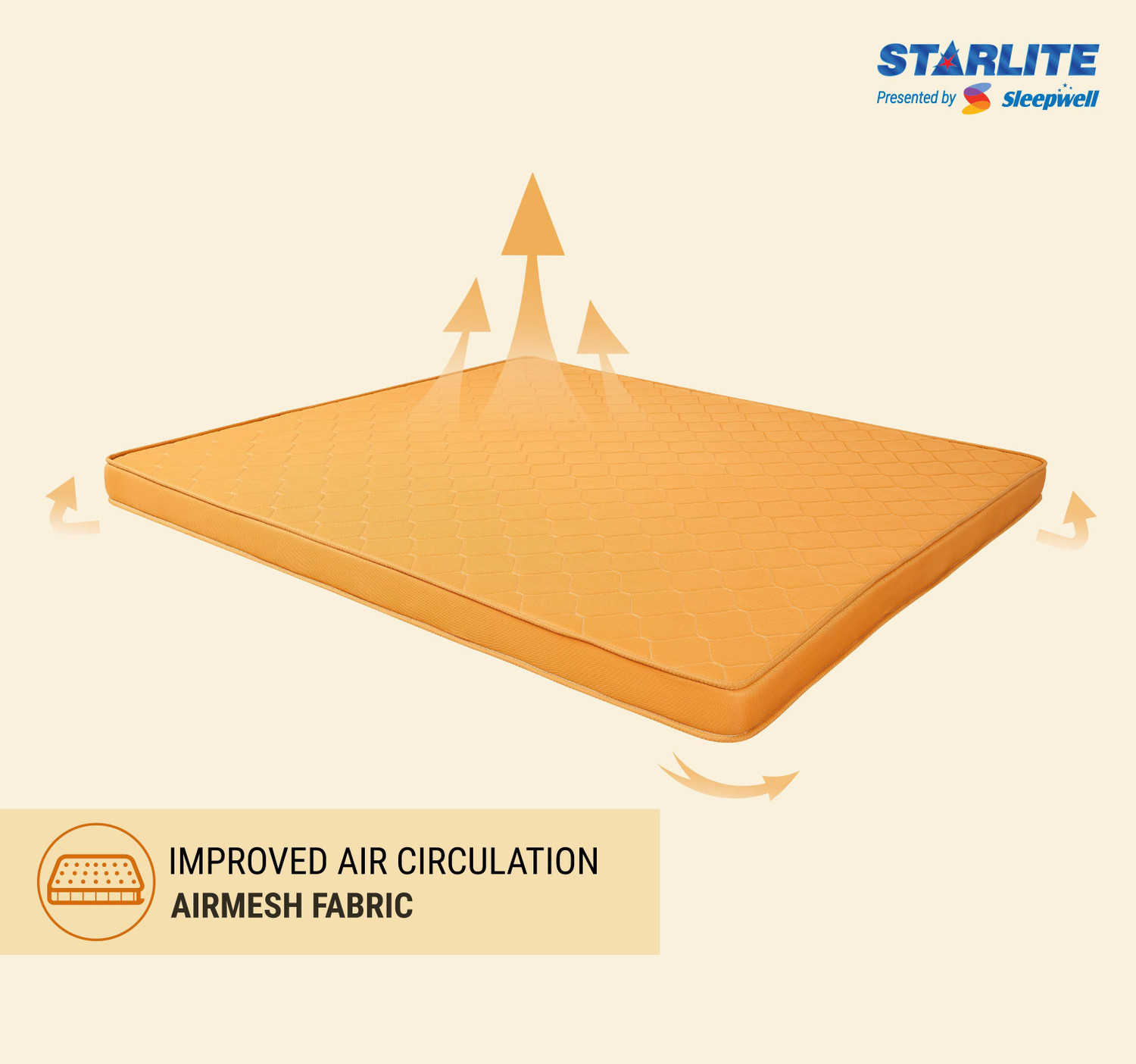 Image of Starlite Splendors Discover By Matress Firm PUF 4 inch King PU Foam Mattress