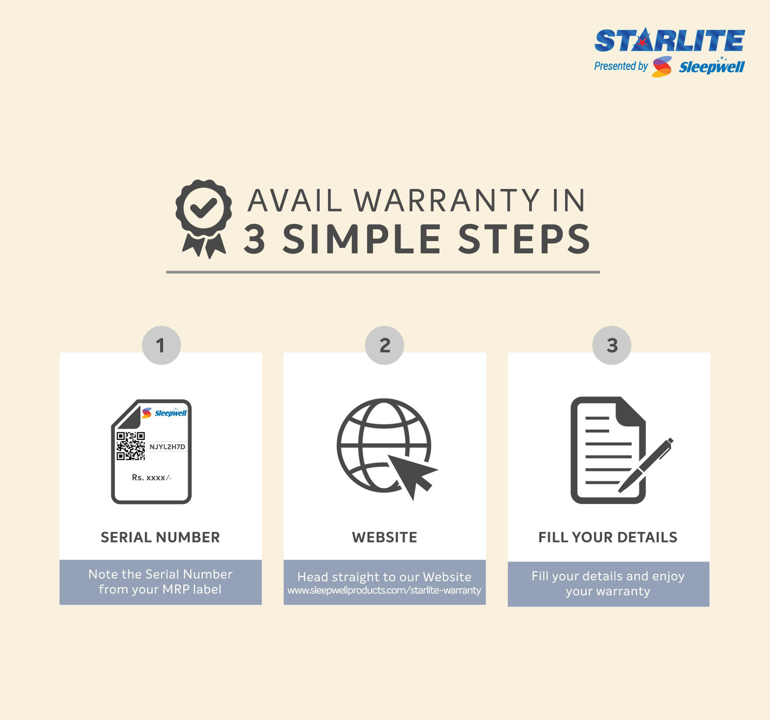 Image of Starlite Splendors Discover By Matress Firm PUF 5 inch Double PU Foam Mattress