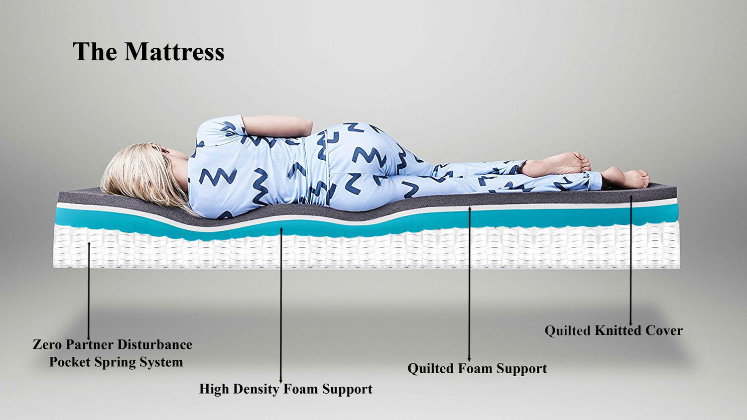 Image of SPRINGTEK Pocket Spring Premium 6 inch King Pocket Spring Mattress