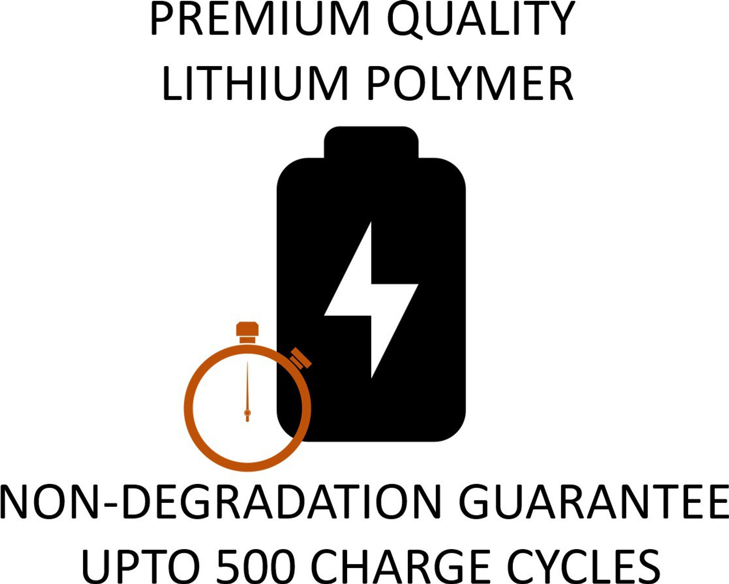 Image of SKYWATER 20000 mAh 18 W Power Bank