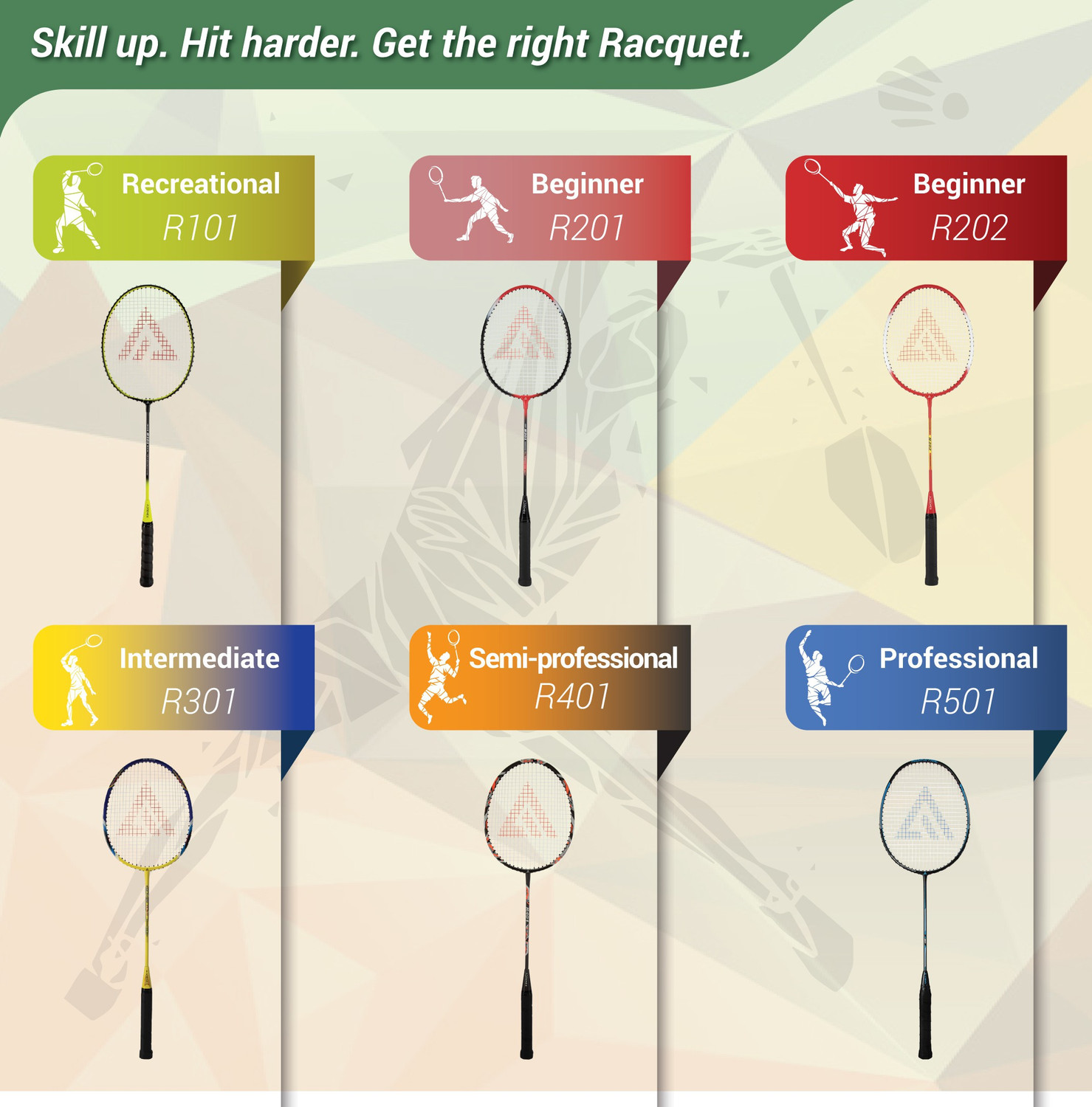 Adrenex by Flipkart R501 Full Graphite Badminton Racquet Black, Orange ...