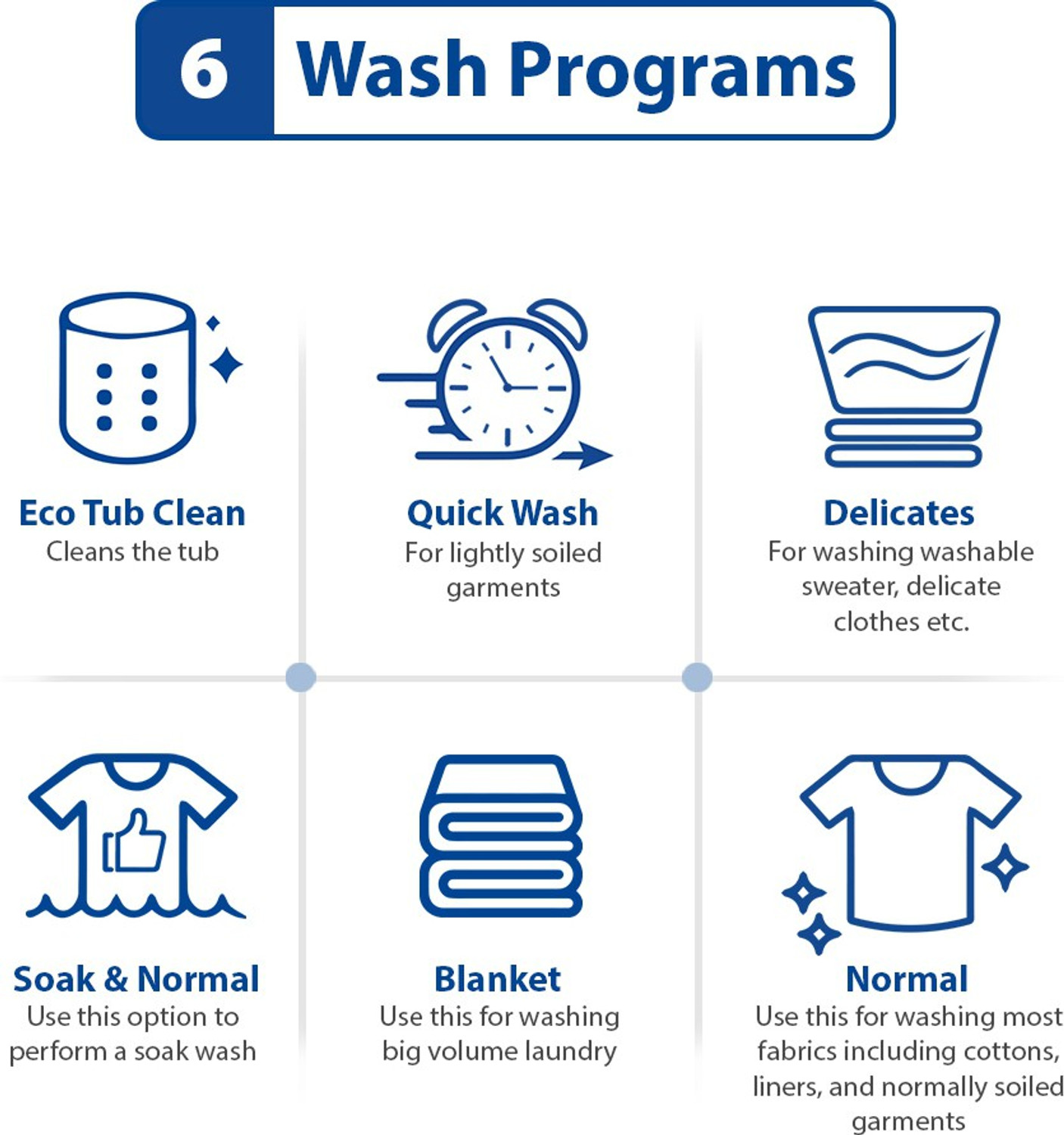 Image of Samsung 6.2 kg with Monsoon Feature Fully Automatic Top Load Washing Machine Grey