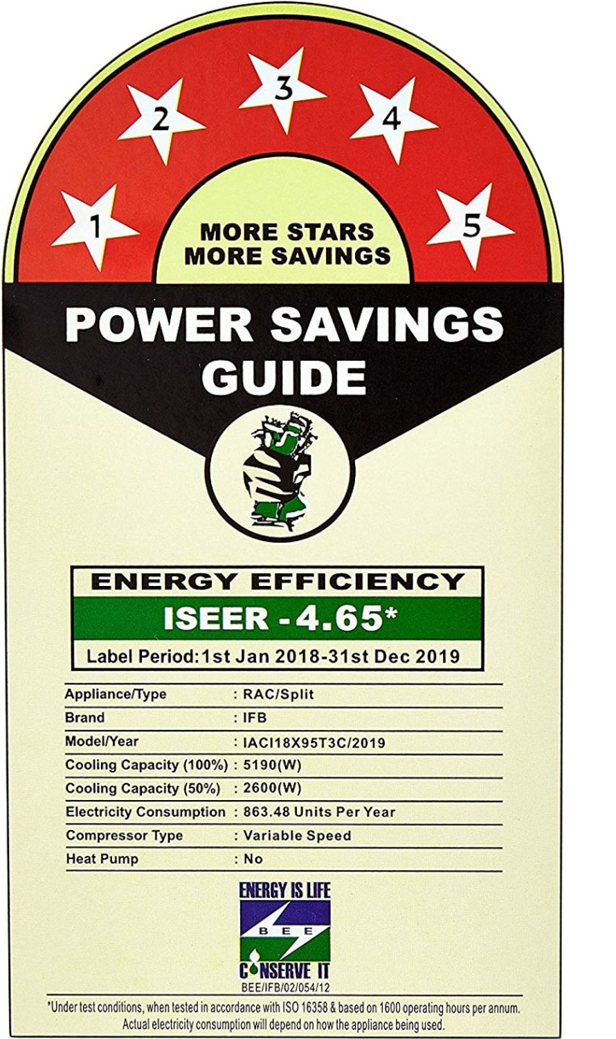 Image of IFB 2019 Model 1.5 Ton 5 Star Split Inverter AC