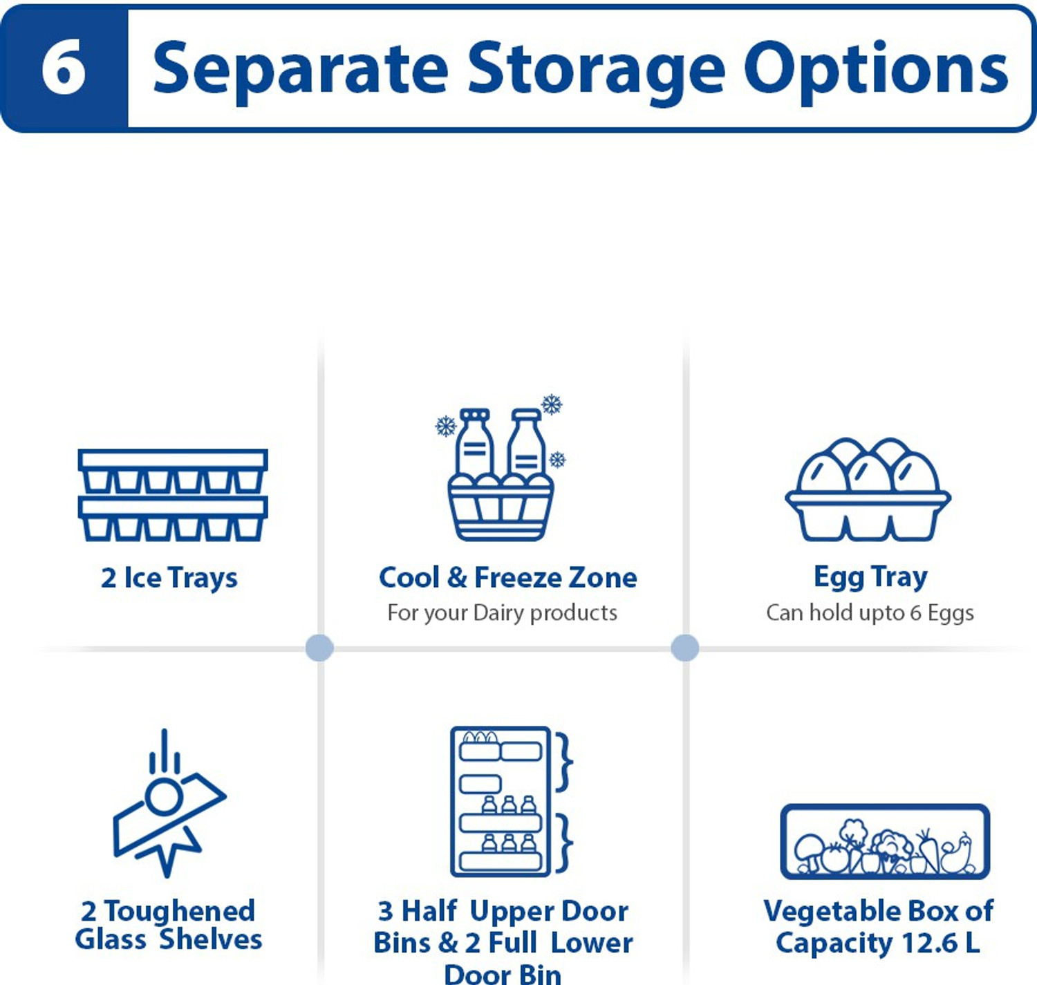 Image of LG 188 L Direct Cool Single Door 2 Star Refrigerator