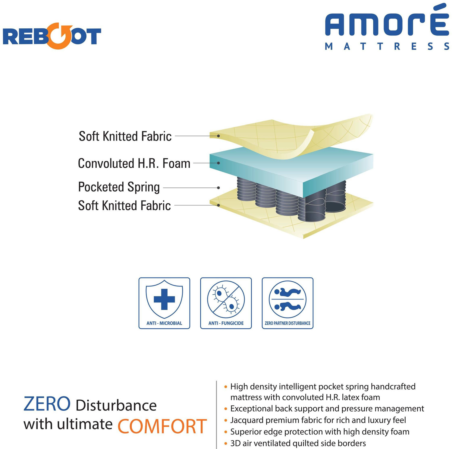 Image of AMORE Reboot Eurotop 8 inch Single Pocket Spring Mattress