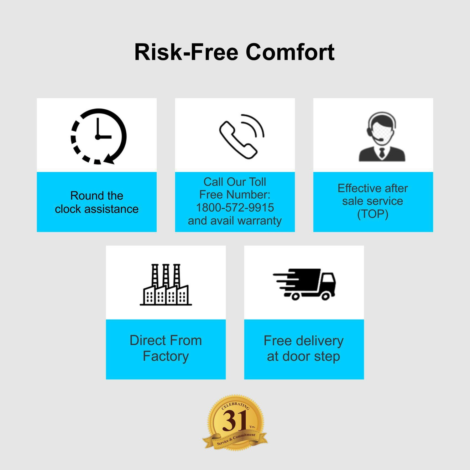 Image of SLEEP SPA STARLIFE Soft Plush DIRECT FROM FACTORY 4 inch Single PU Foam Mattress