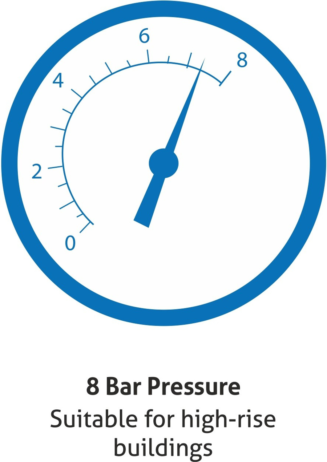 Image of Glen 7054 Square Water Heater 25L Mech 25 L Instant Water Geyser