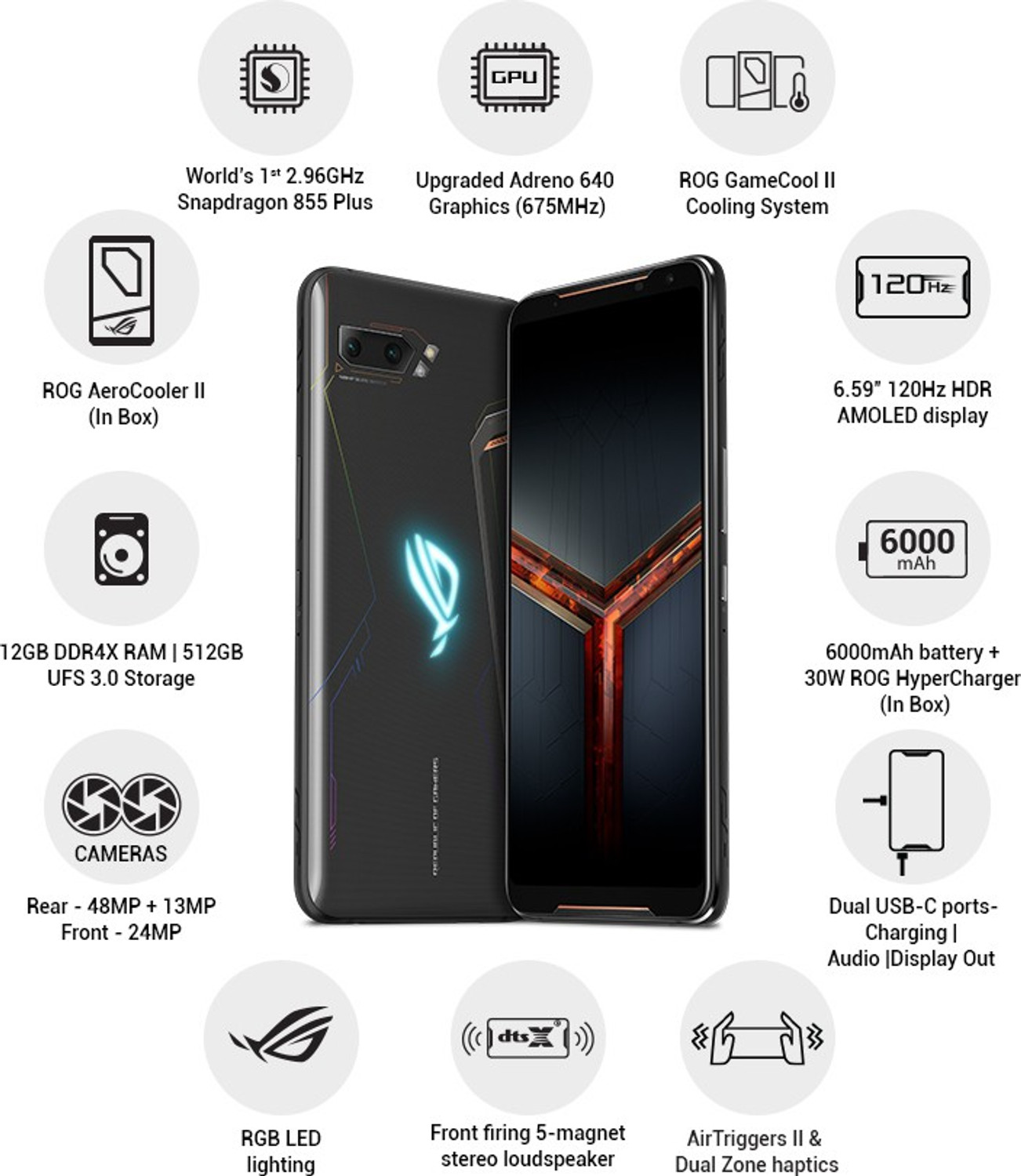 Image of ASUS ROG Phone II (Black, 512 GB)