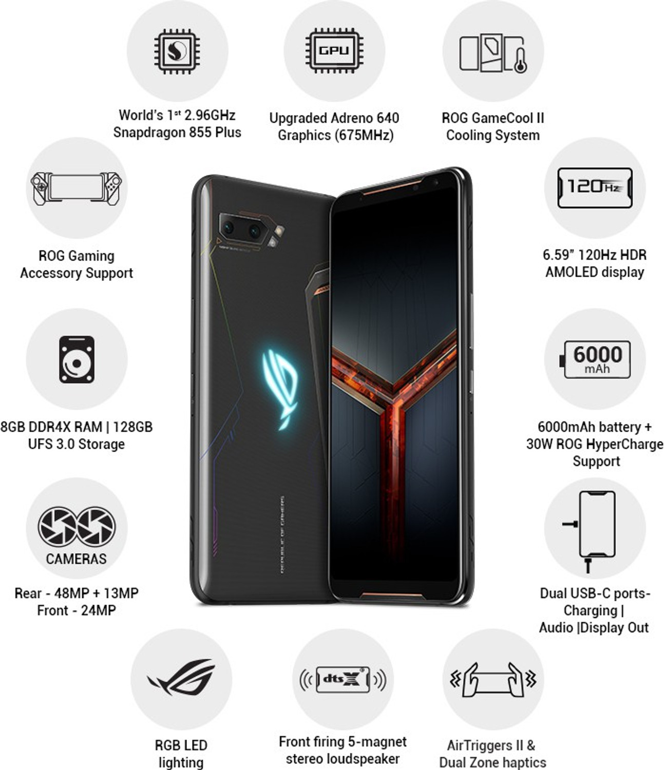 Image of ASUS ROG Phone II (Black, 128 GB)