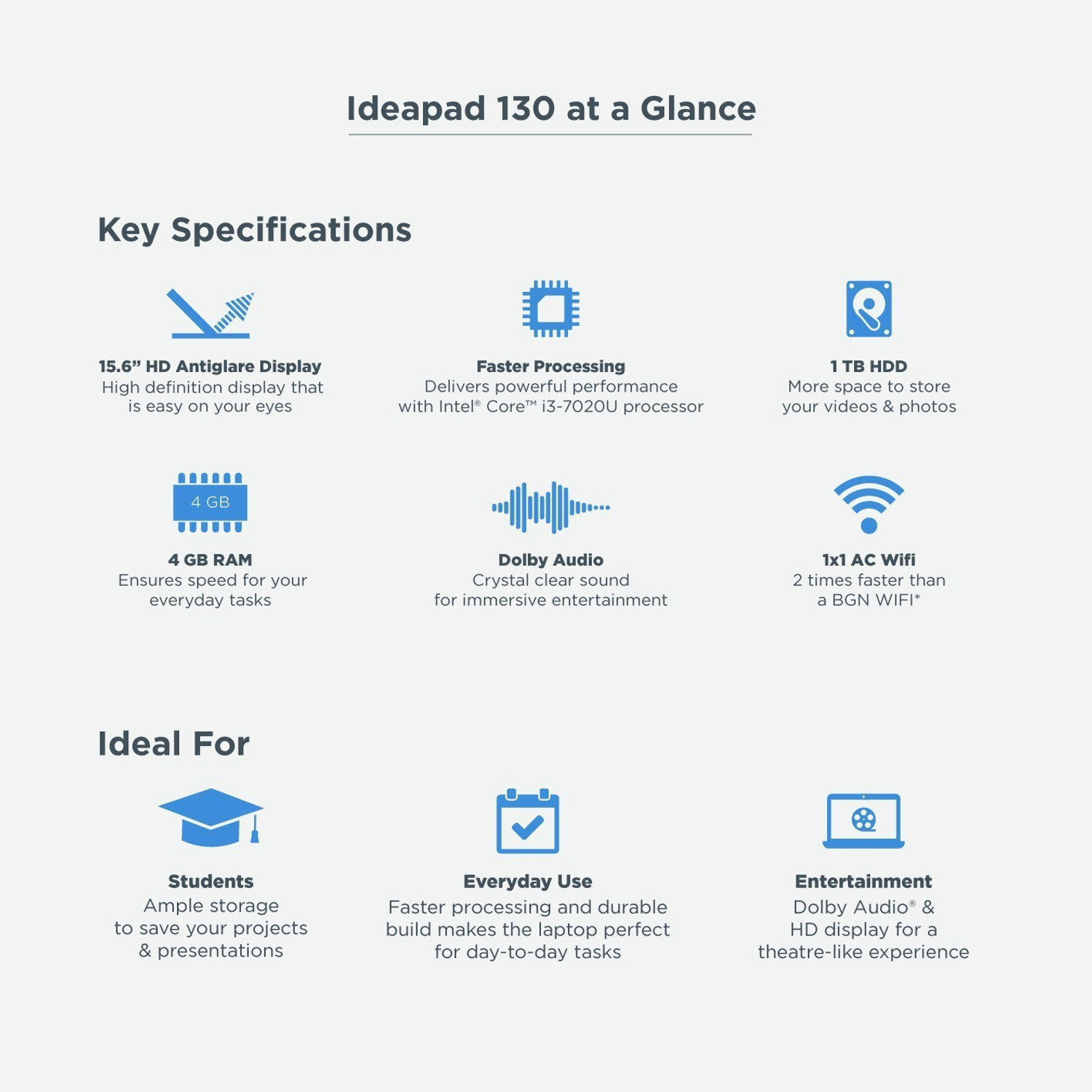 Image of Lenovo Ideapad 130 Intel Core i3 7th Gen 7020U - (4 GB /1 TB HDD /DOS) 130-15IKB Laptop