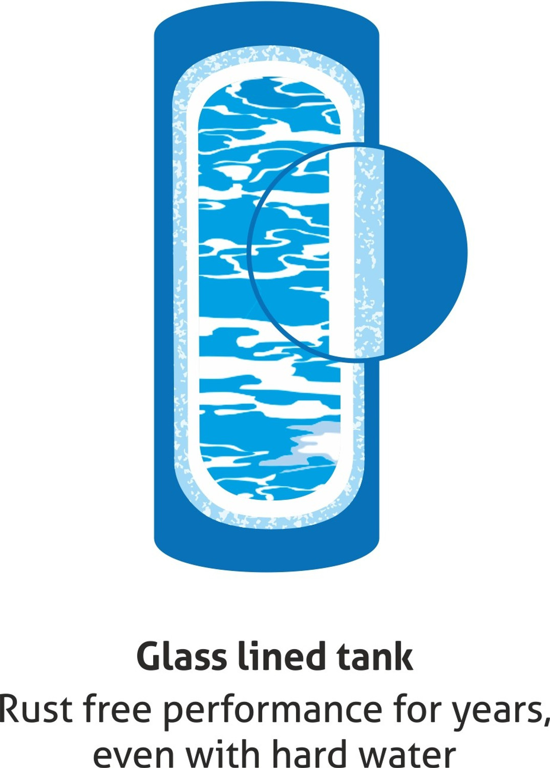 Image of Glen 7055 Square Water Heater 15L Digi 15 L Storage Water Geyser