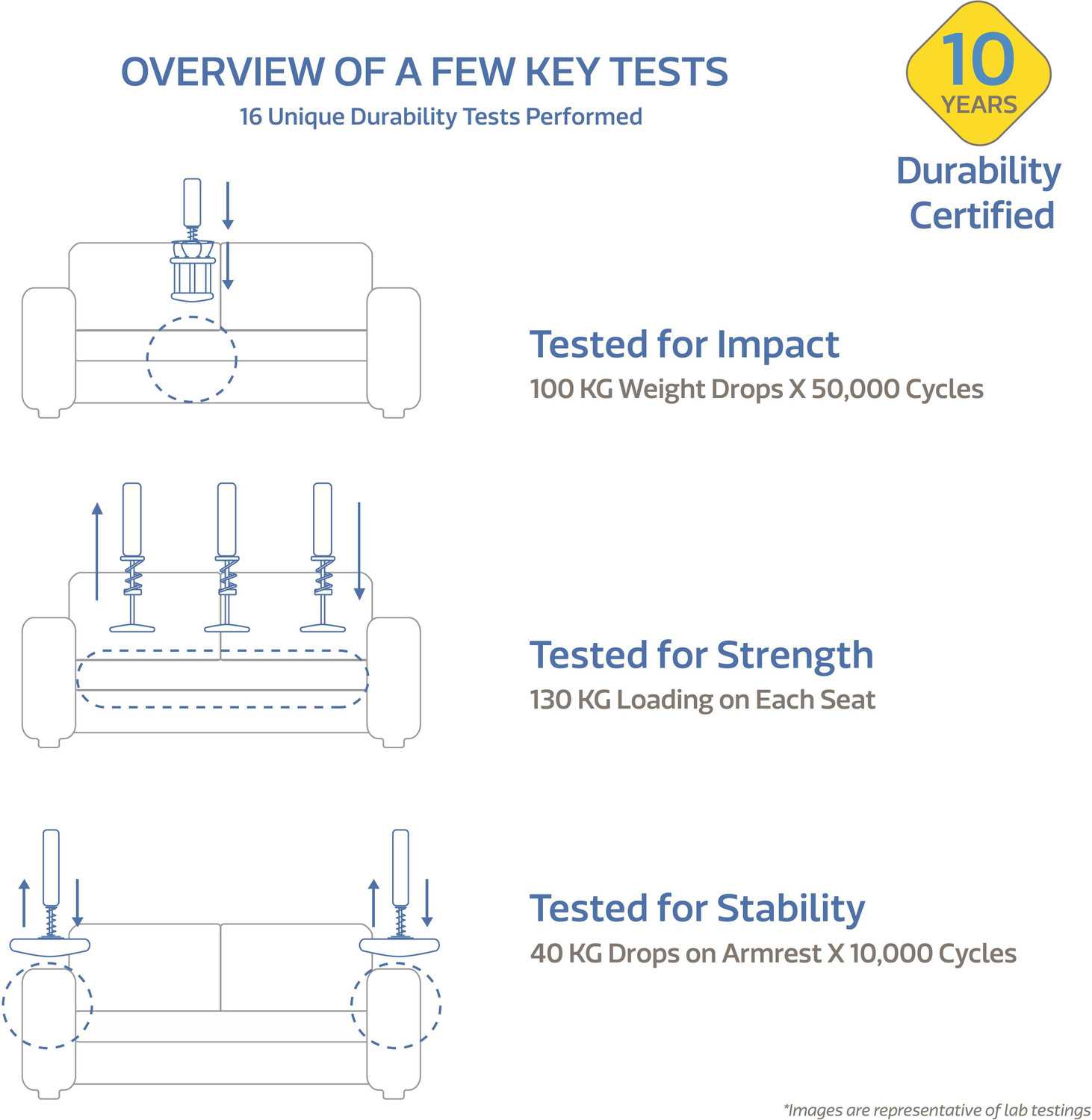 Image of Flipkart Perfect Homes Crete Leatherette and Fabric 1 Seater Sofa