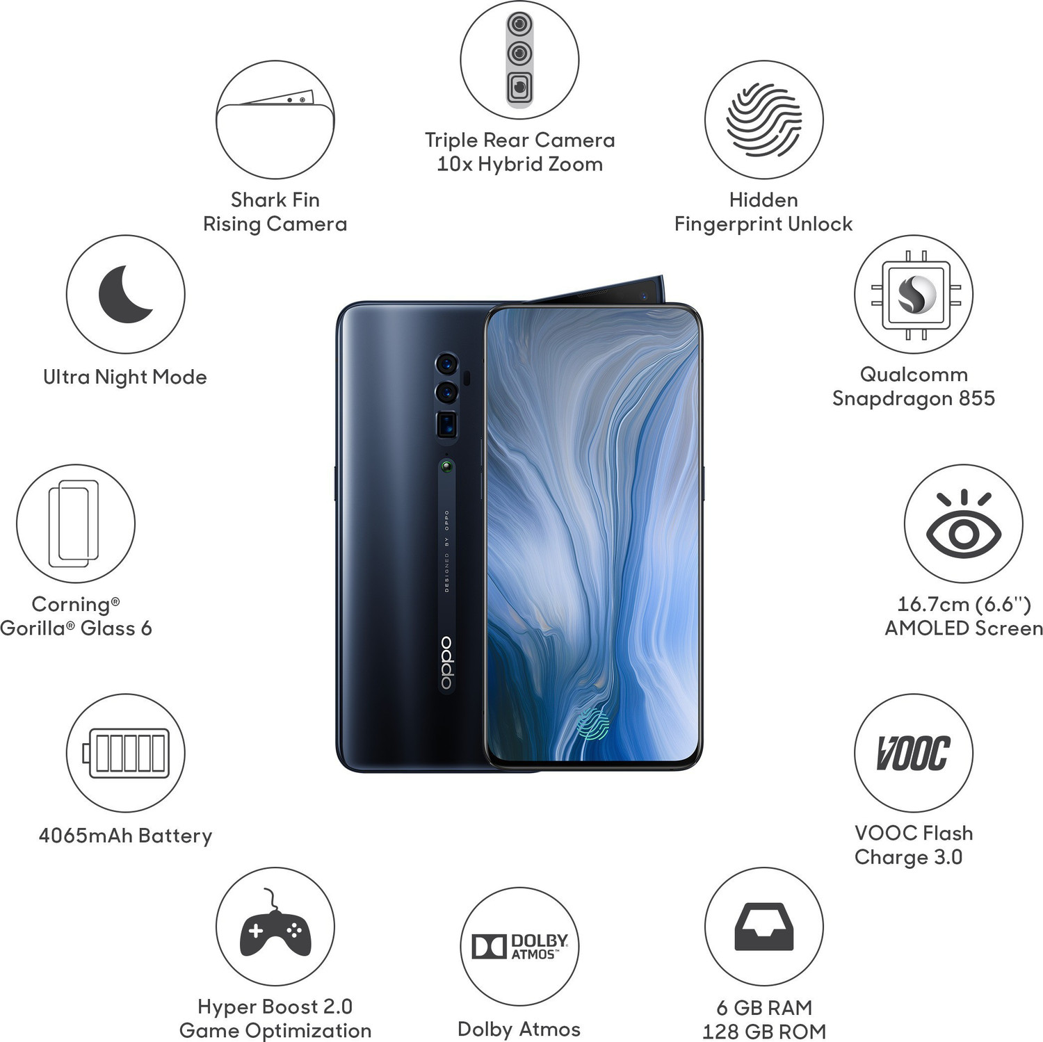 Image of OPPO Reno 10x Zoom (Jet Black, 128 GB)