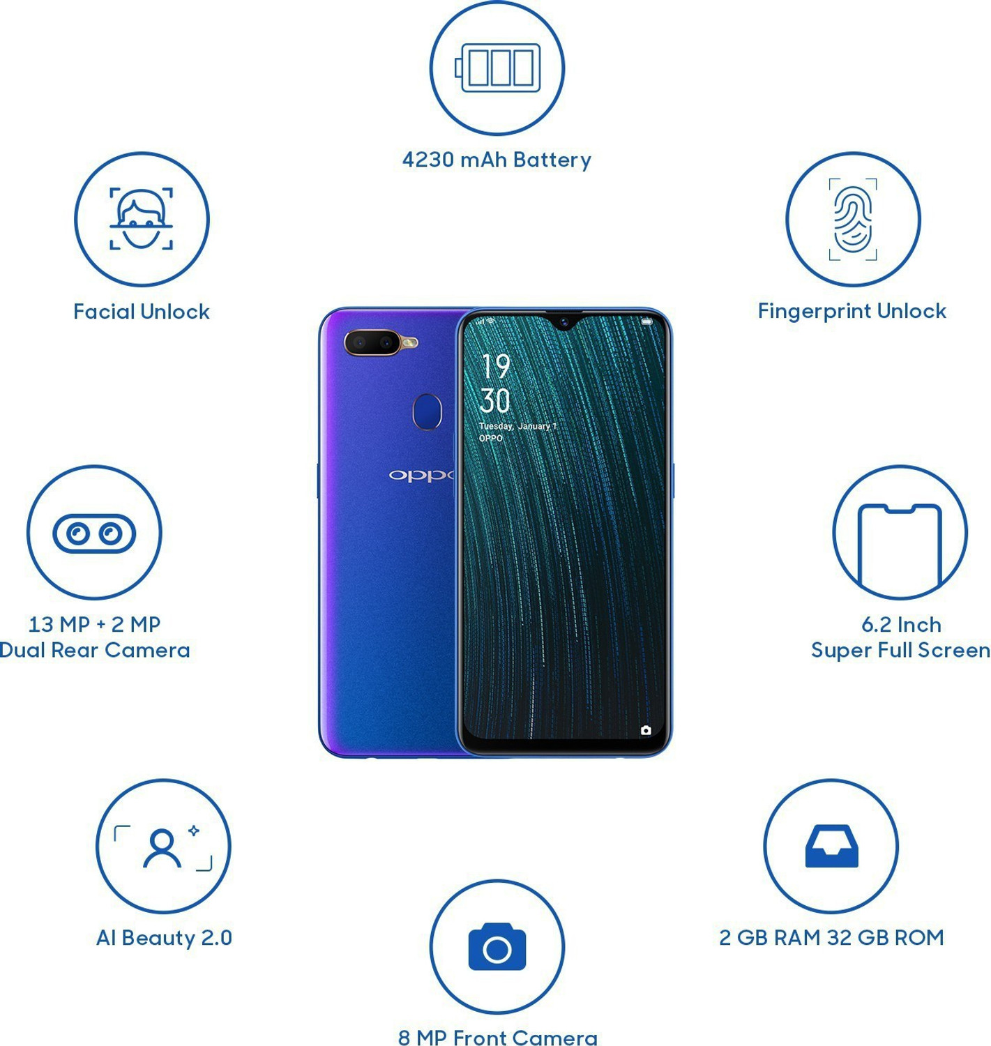 Image of OPPO A5s (Blue, 32 GB)