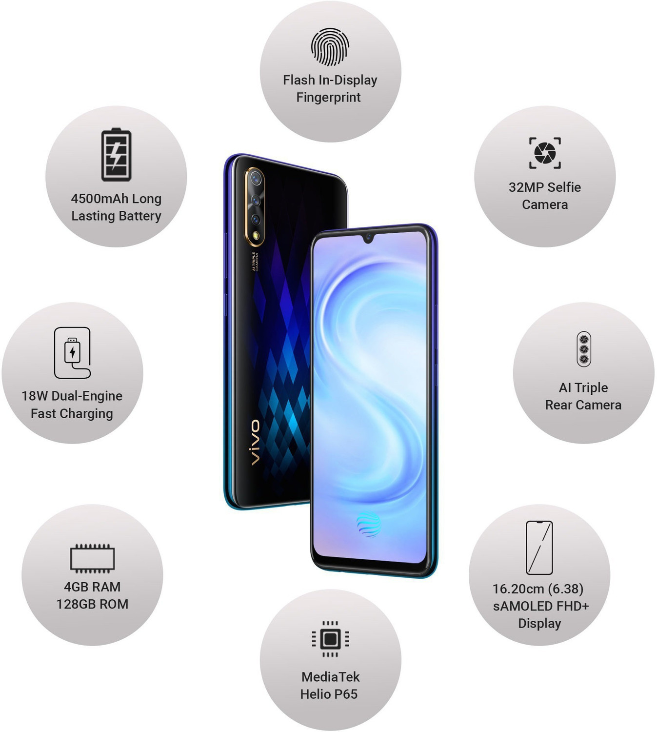 Image of vivo S1 (Diamond Black, 128 GB)