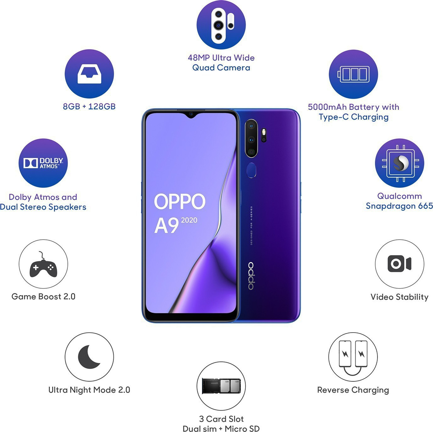 Image of OPPO A9 2020 (Space Purple, 128 GB) (8 GB RAM)