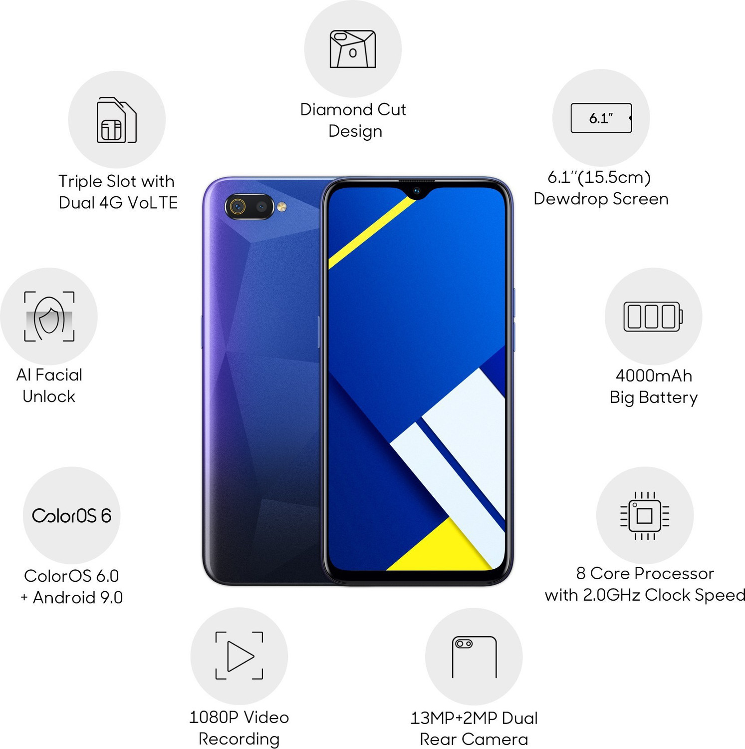 Image of realme C2 (Diamond Sapphire, 32 GB)