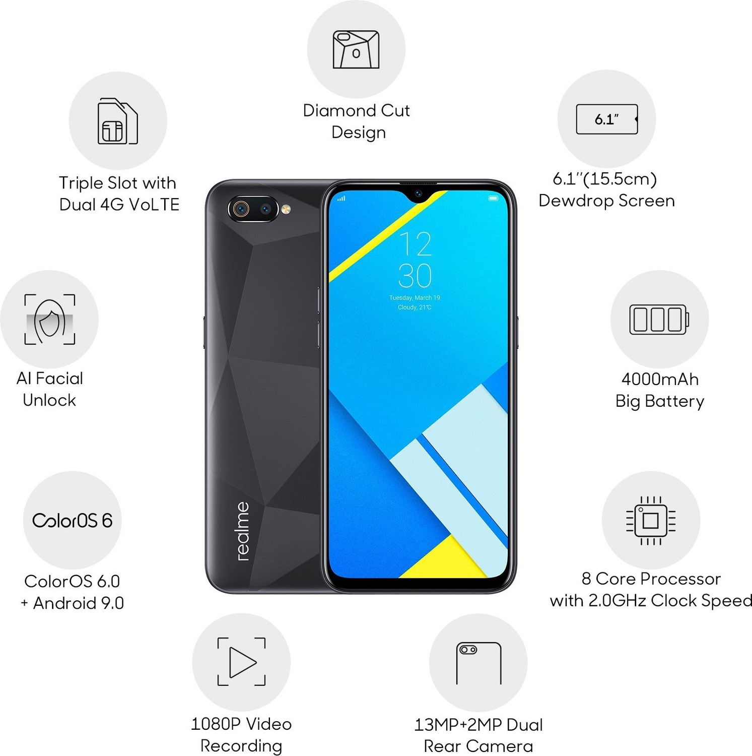 Image of realme C2 (Diamond Black, 32 GB)