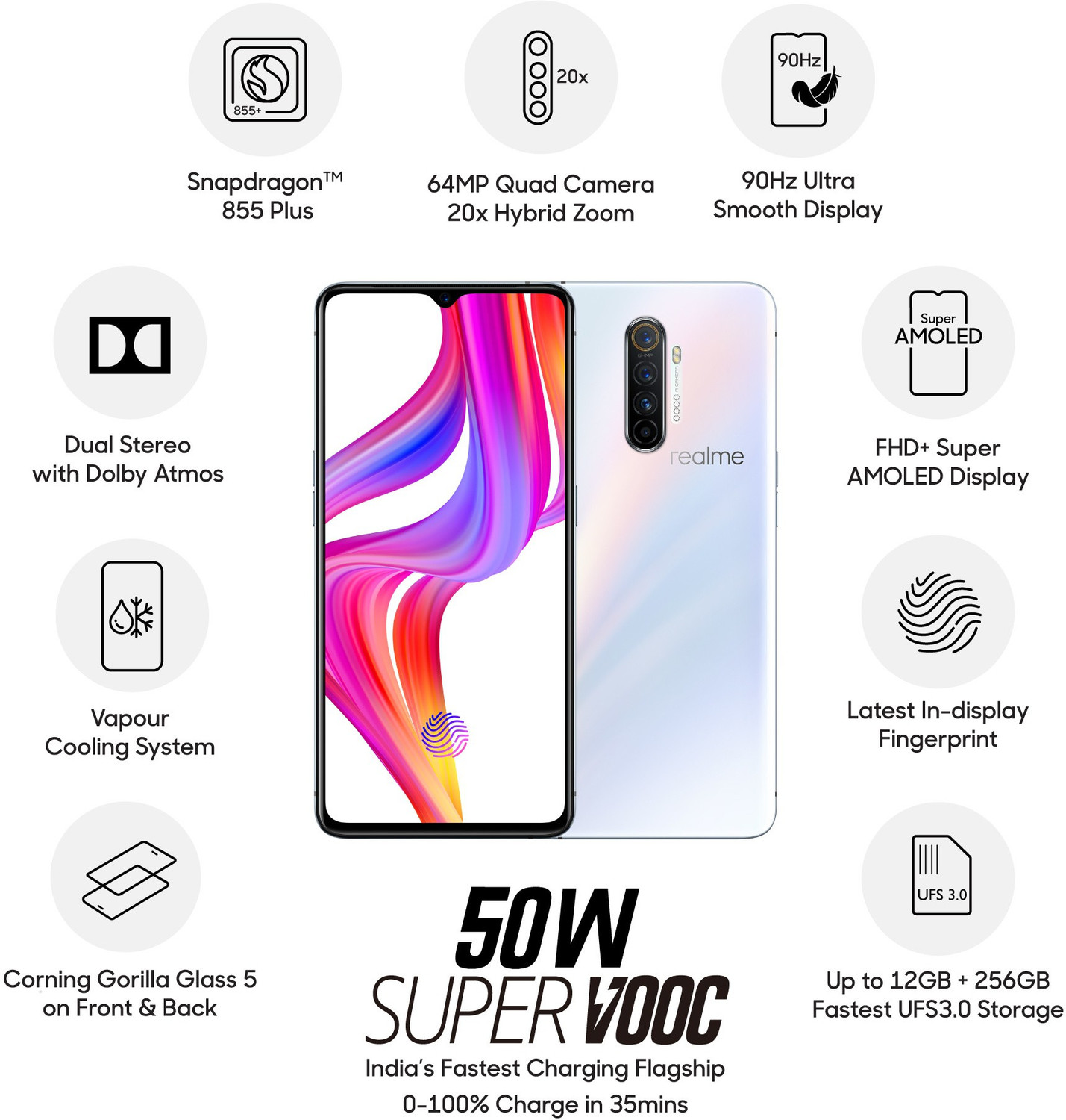 Image of realme X2 Pro (Lunar White, 64 GB)